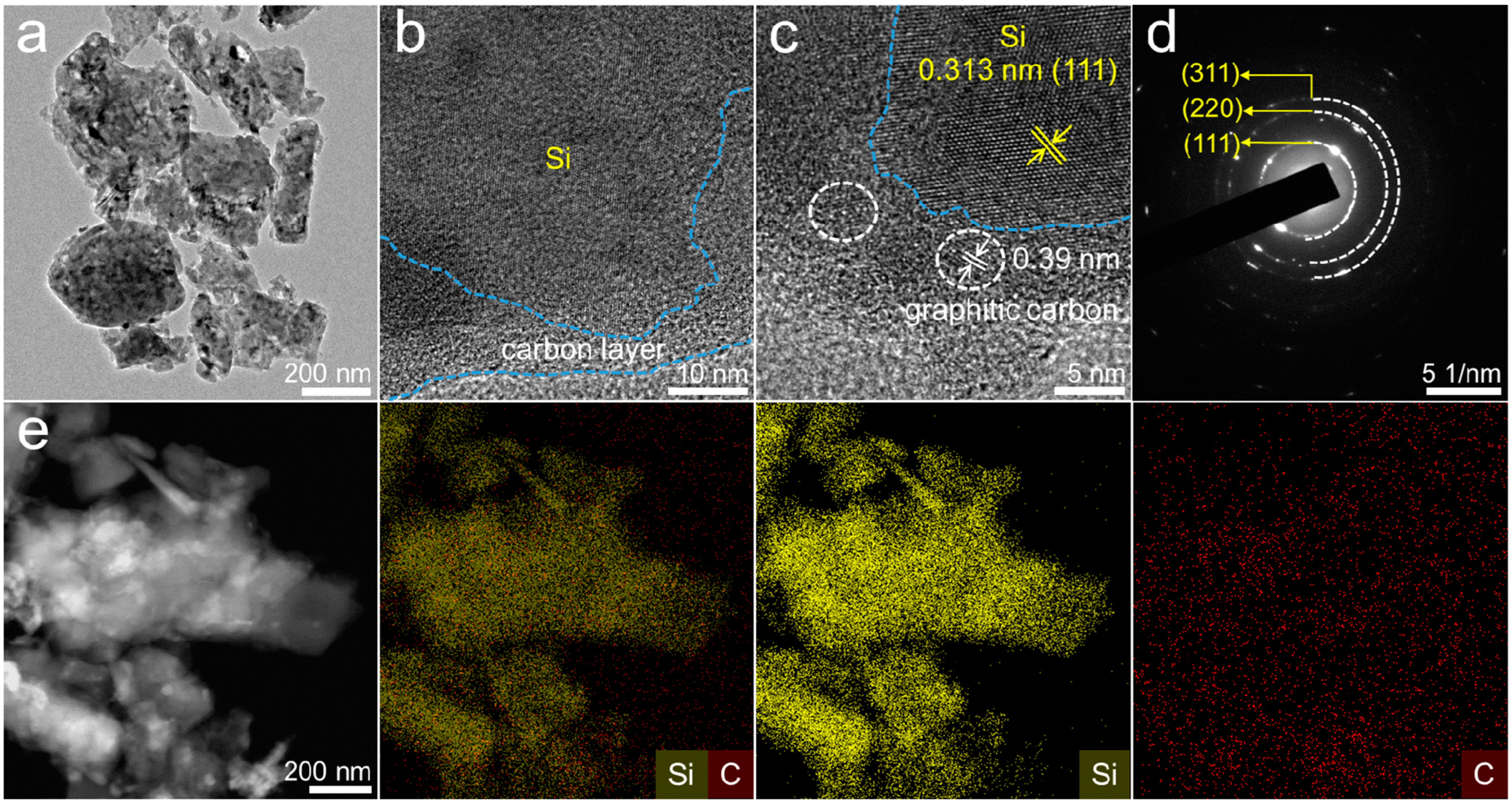 Nanomaterials 12 02875 g001