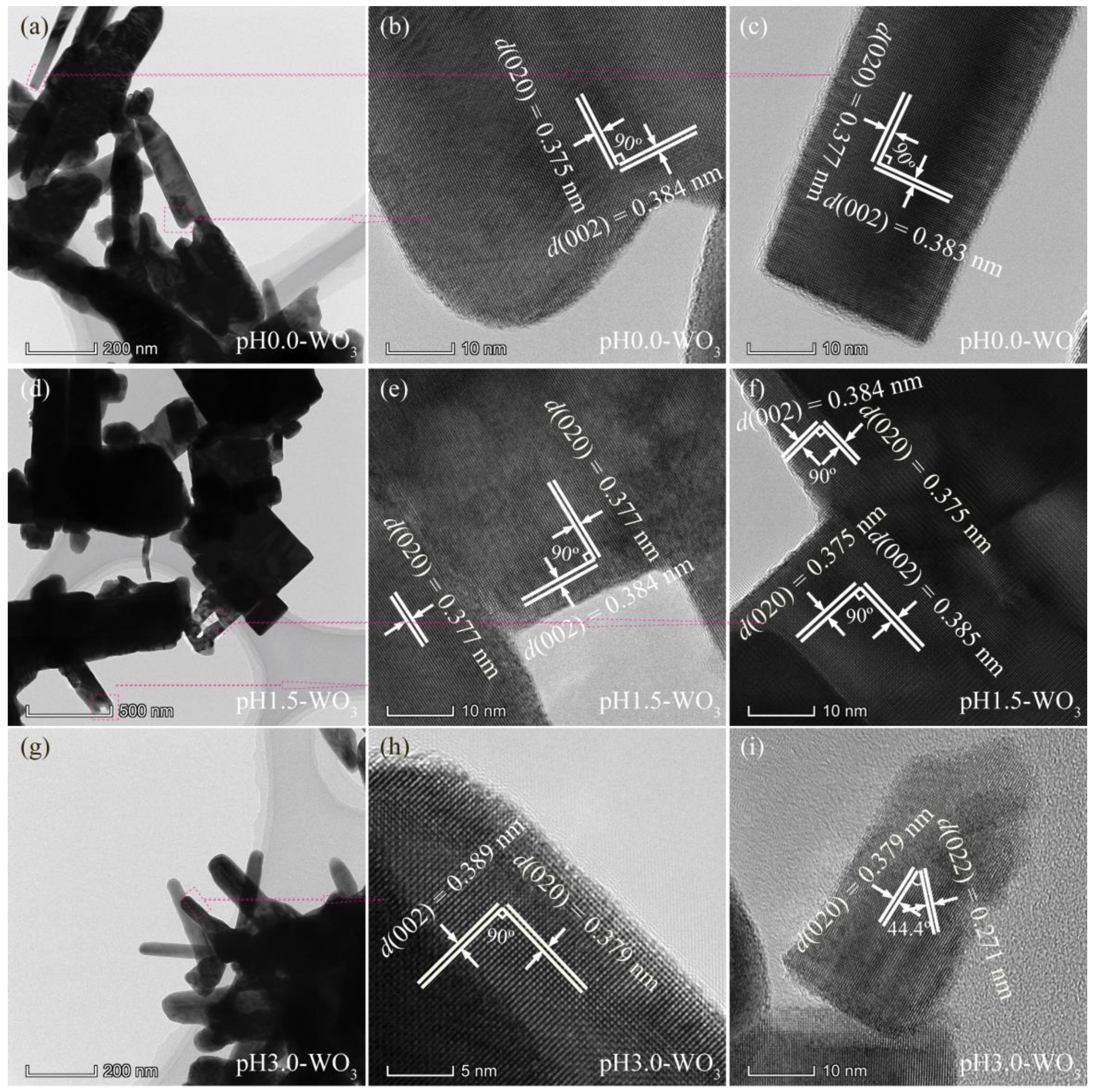 Nanomaterials 12 02879 g004