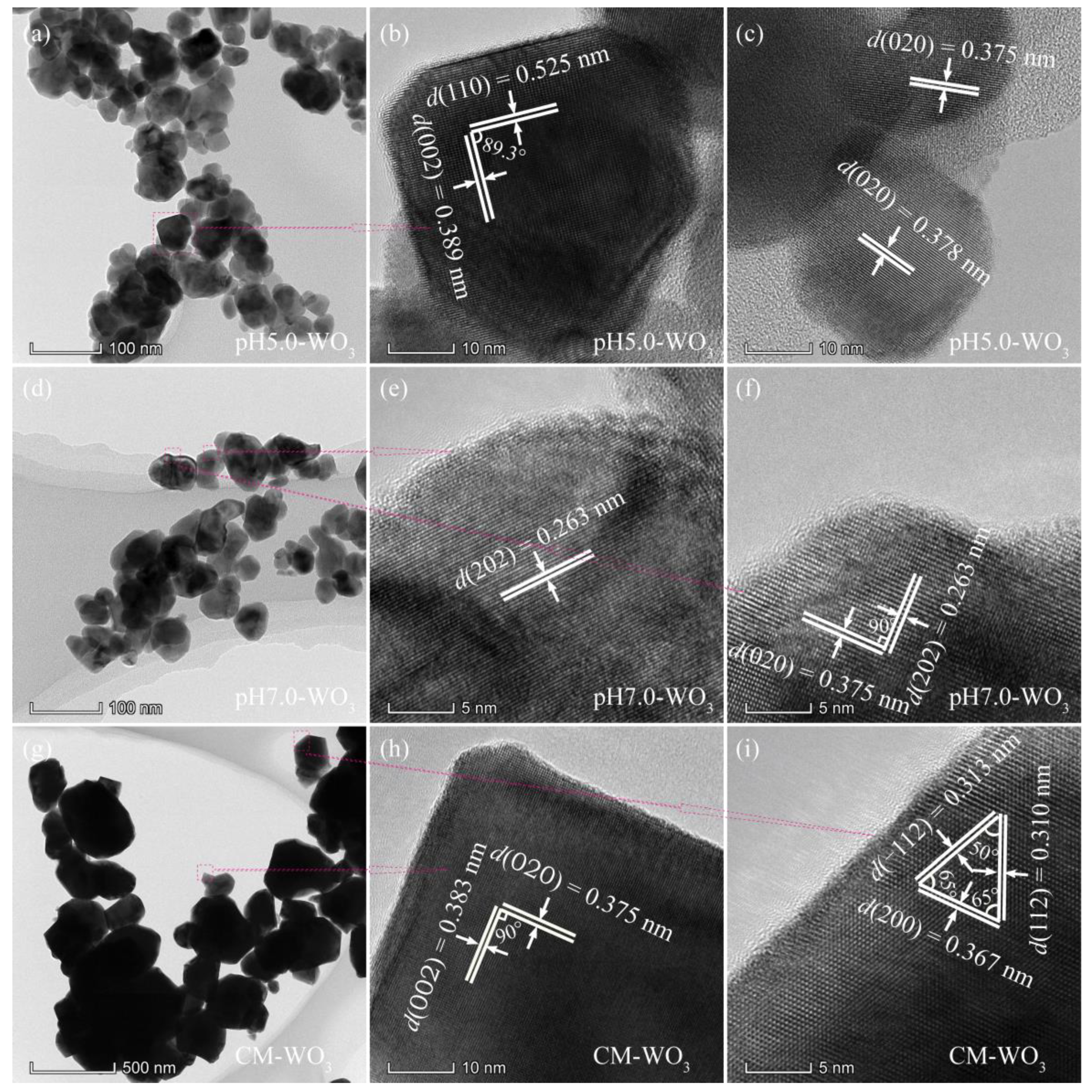 Nanomaterials 12 02879 g005