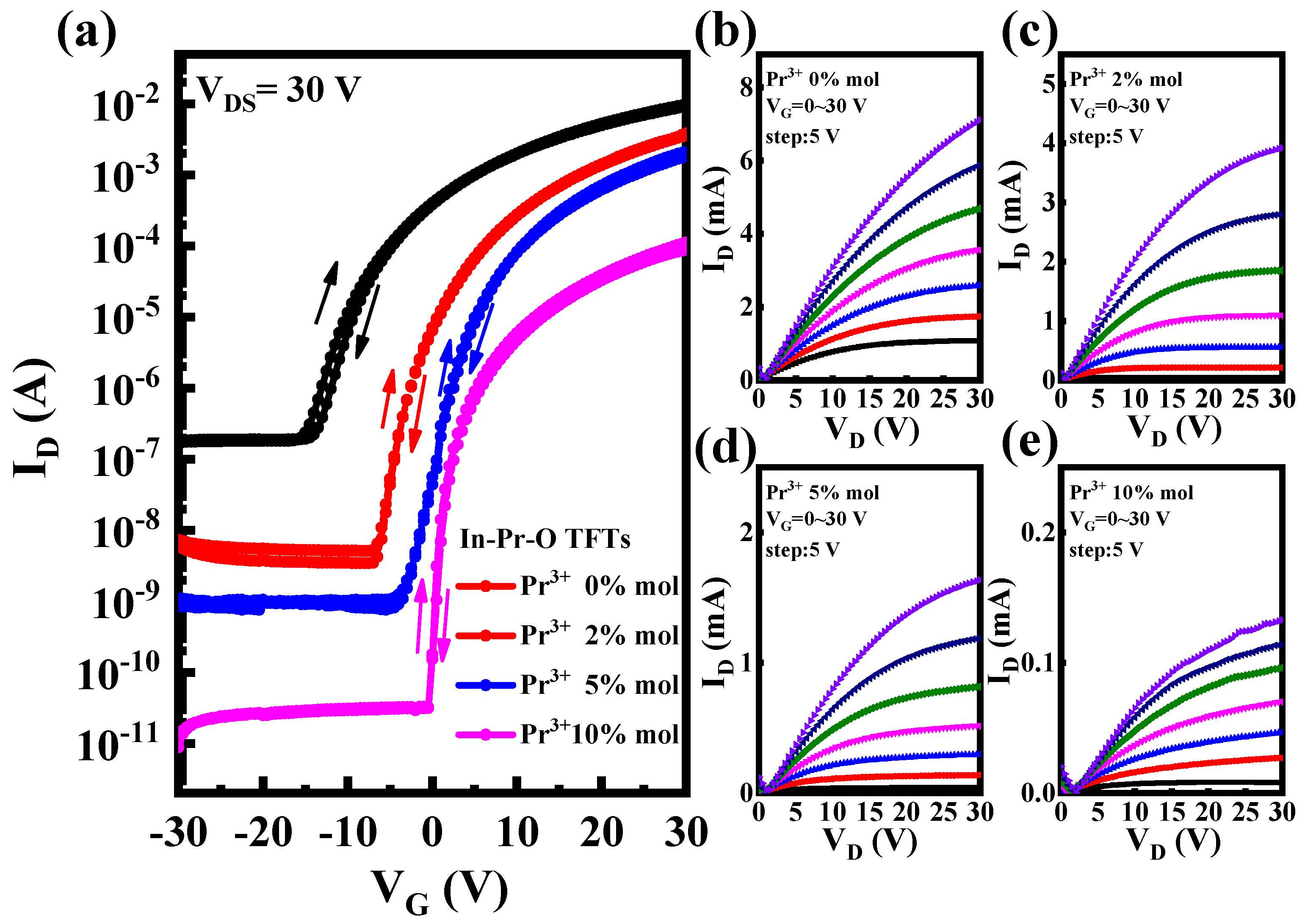 Nanomaterials 12 02880 g008 Nanomaterials 12 02880 g008