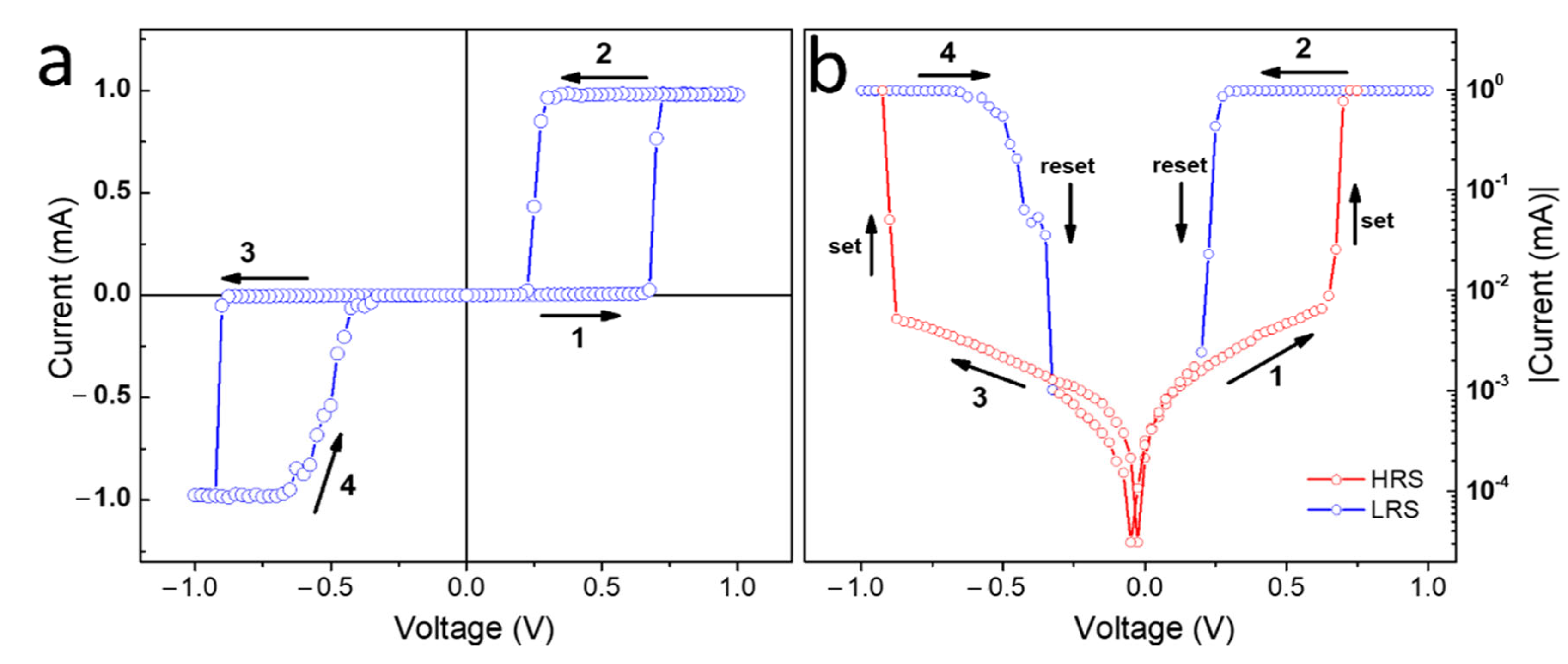 Nanomaterials 12 02881 g003