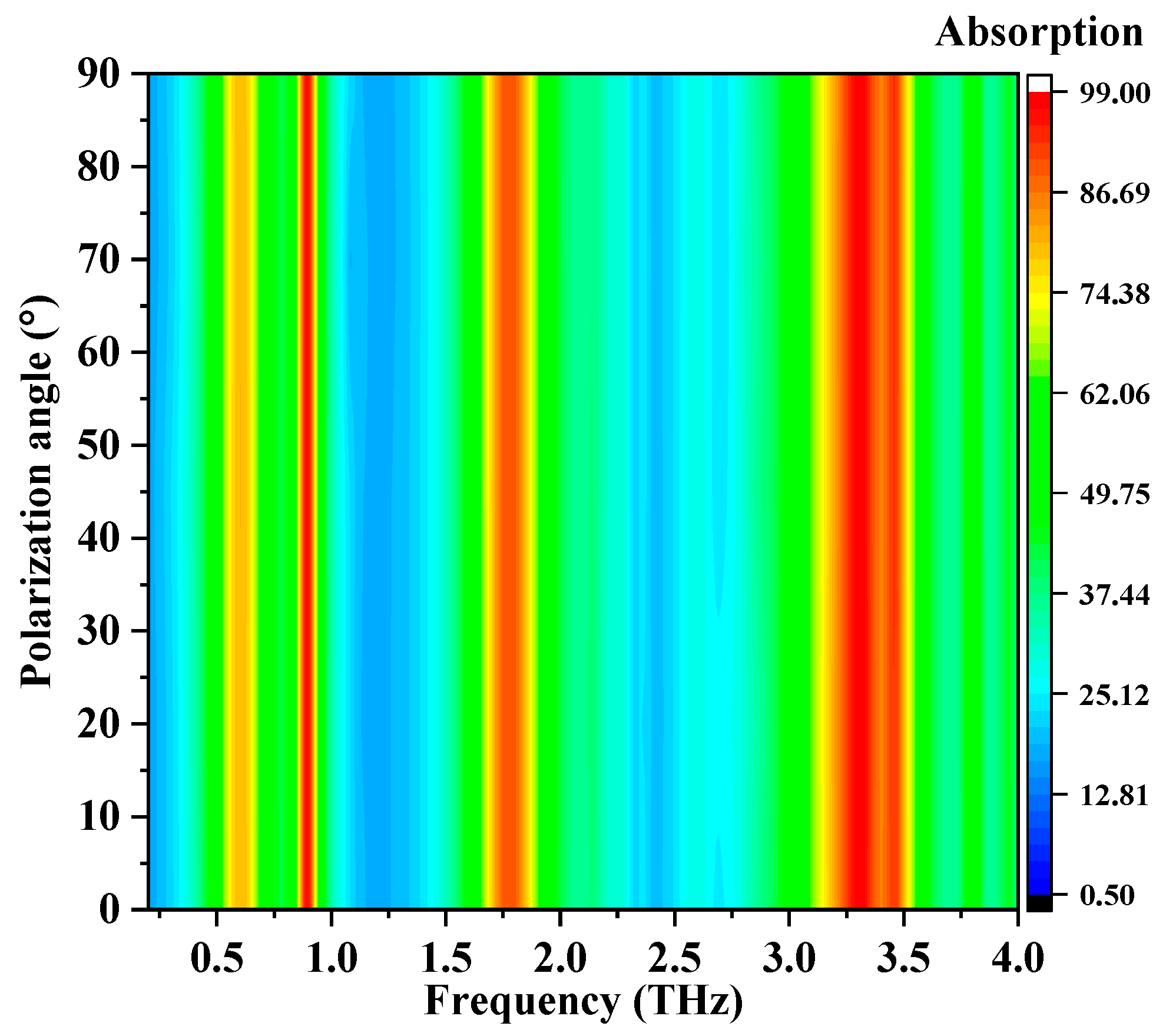 Nanomaterials 12 02883 g005