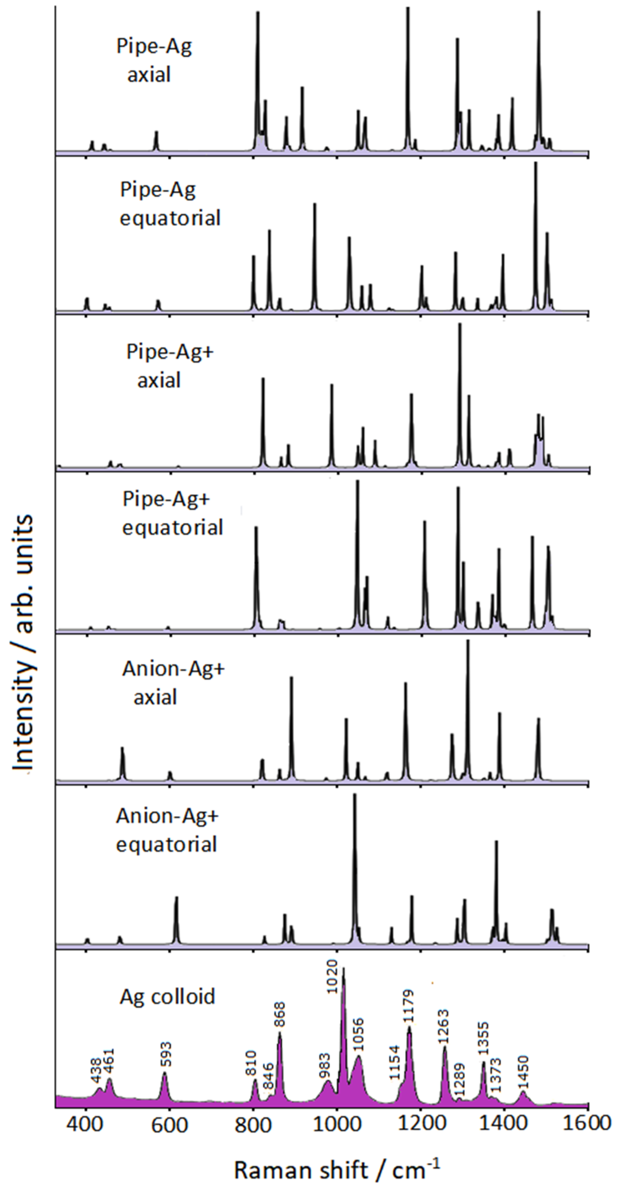 Nanomaterials 12 02907 g004
