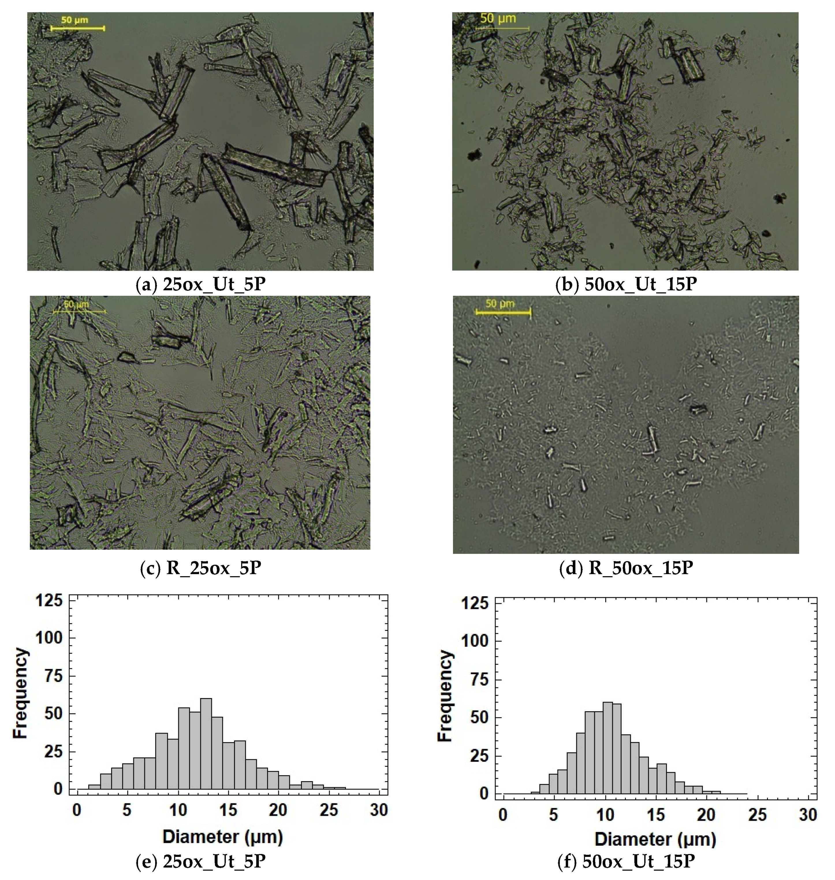 Nanomaterials 12 02908 g002a