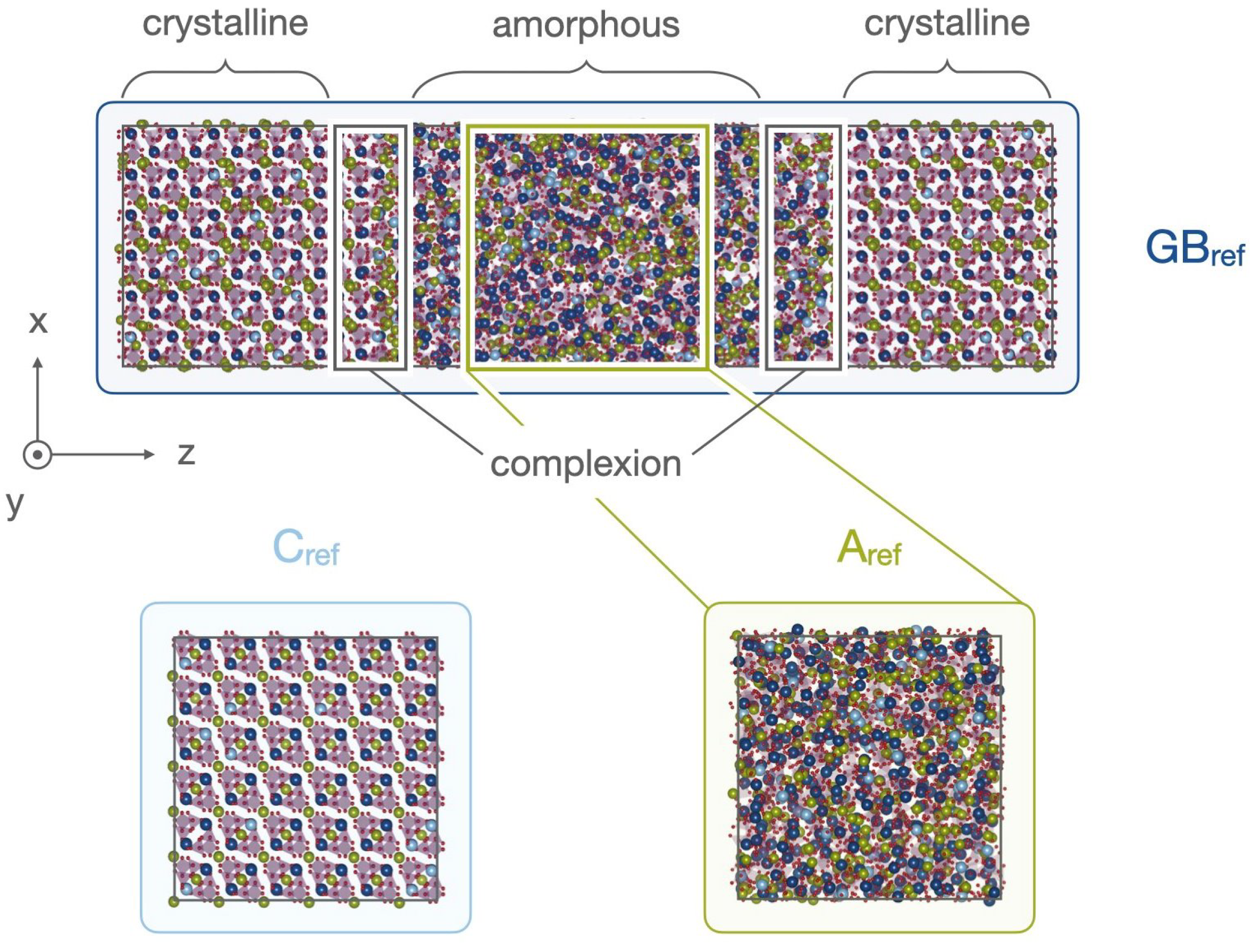 Nanomaterials 12 02912 g002 Nanomaterials 12 02912 g002