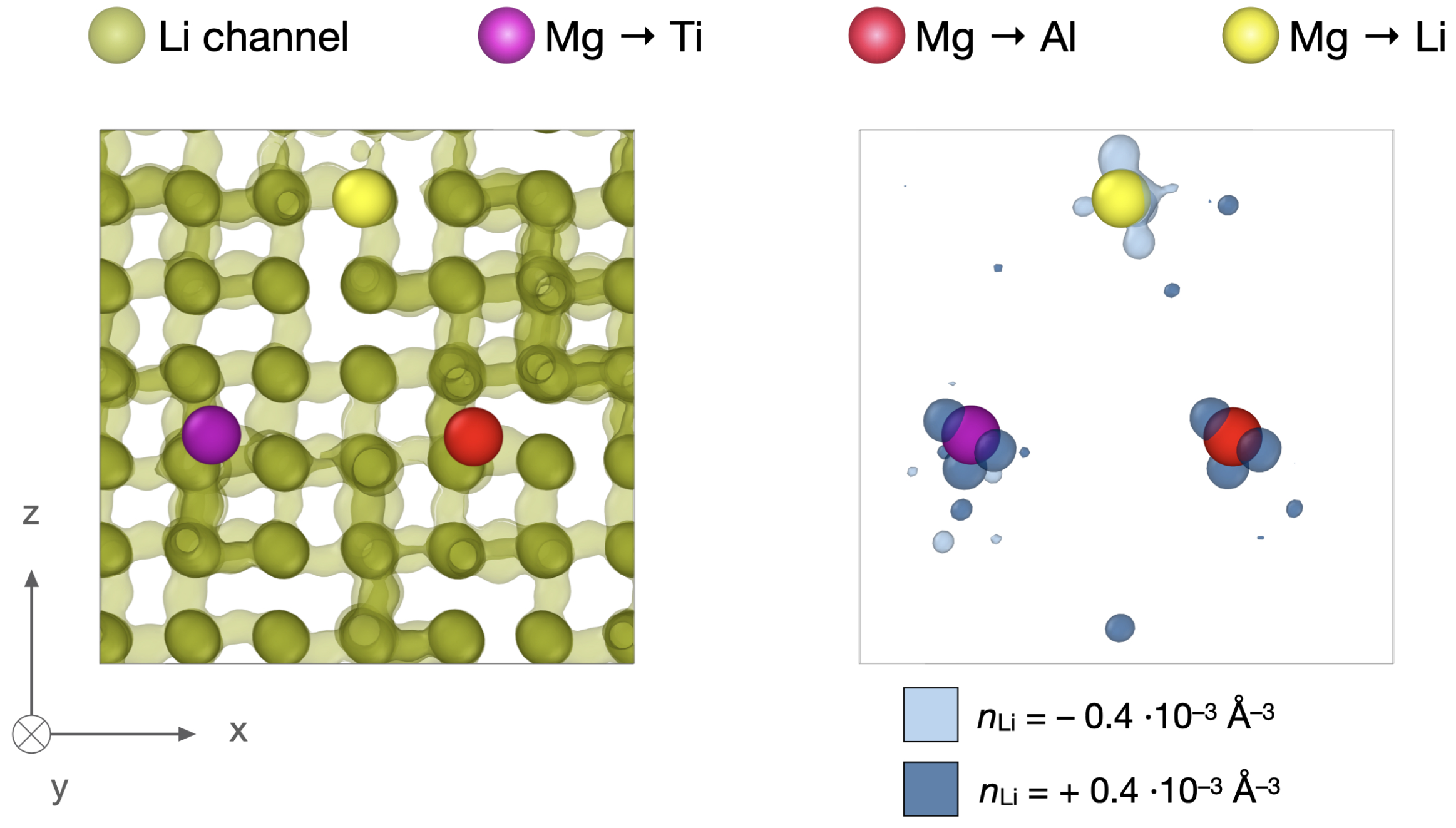 Nanomaterials 12 02912 g007 Nanomaterials 12 02912 g007