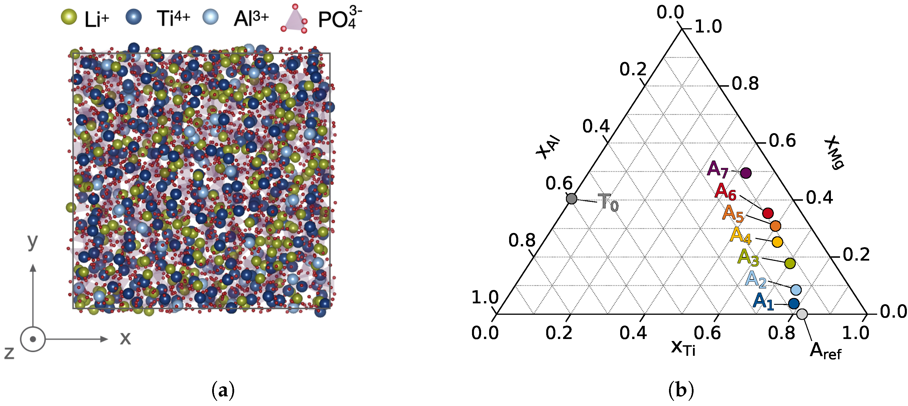 Nanomaterials 12 02912 g009 Nanomaterials 12 02912 g009