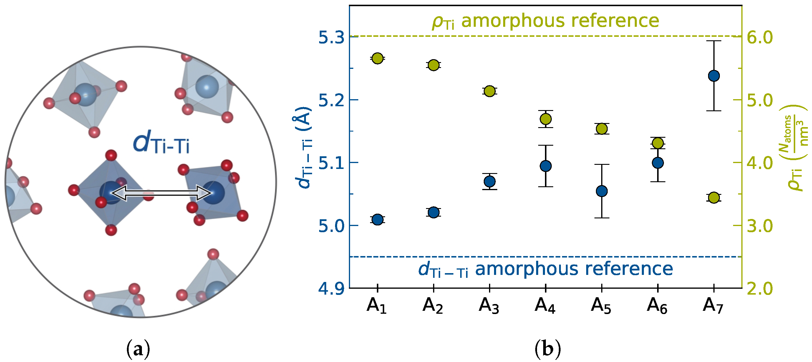 Nanomaterials 12 02912 g010 Nanomaterials 12 02912 g010