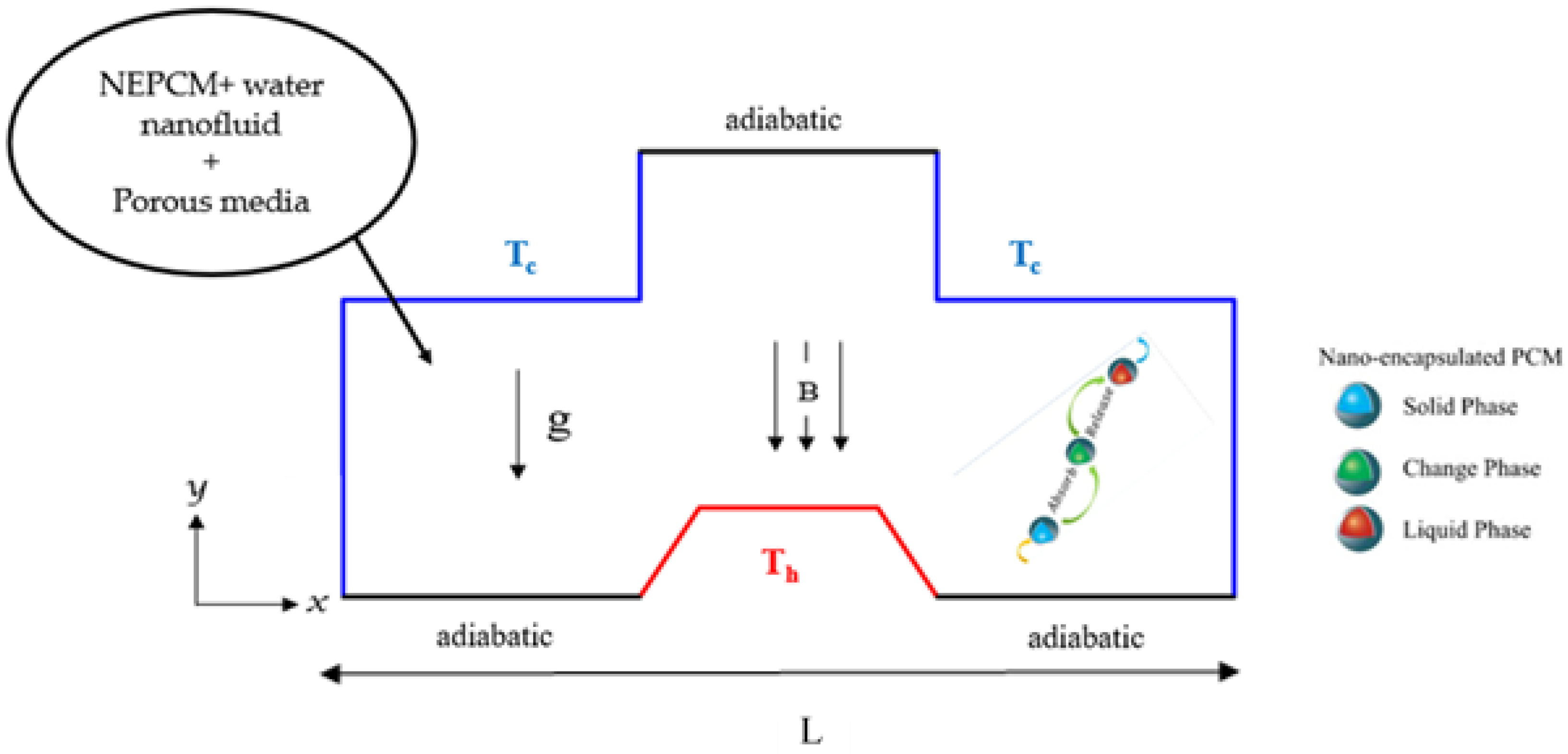 Nanomaterials 12 02917 g001 Nanomaterials 12 02917 g001