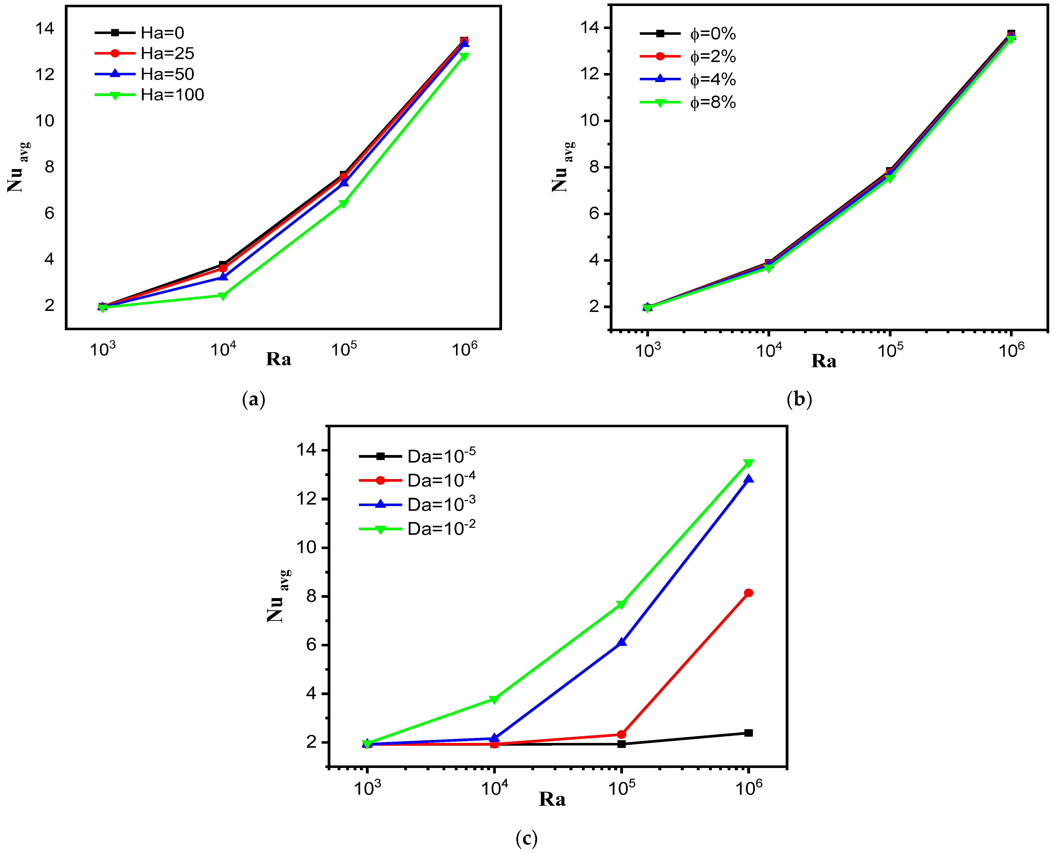 Nanomaterials 12 02917 g006 Nanomaterials 12 02917 g006