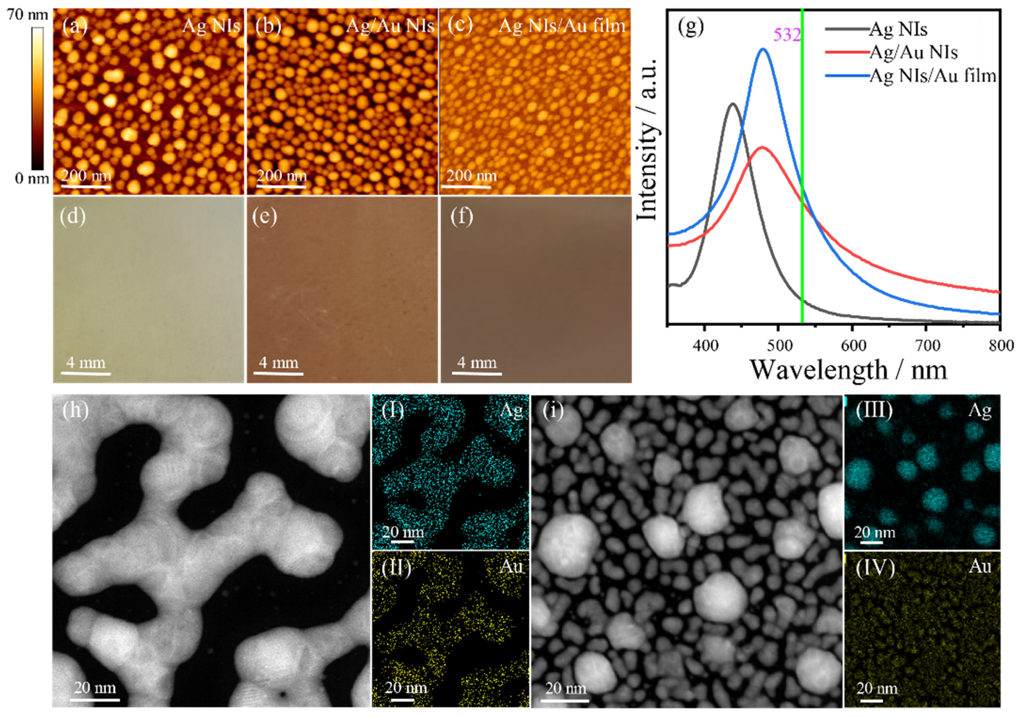 Nanomaterials 12 02927 g002