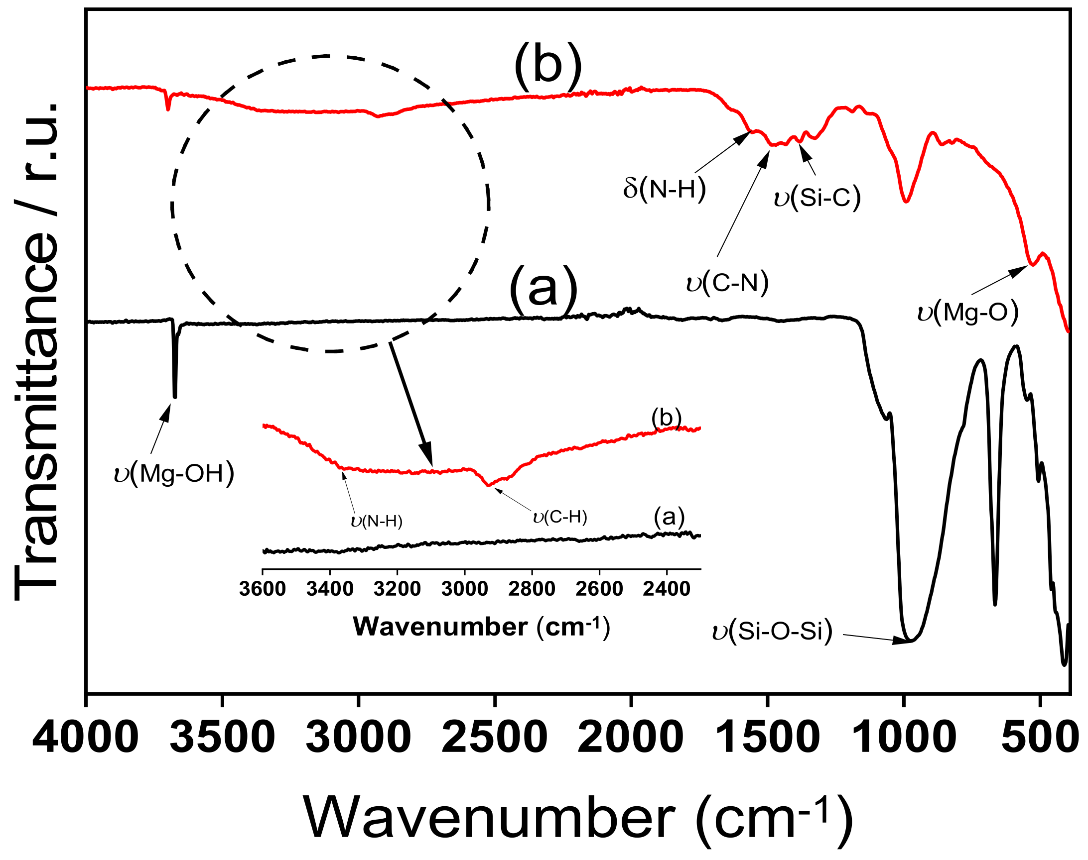 Nanomaterials 12 02928 g002