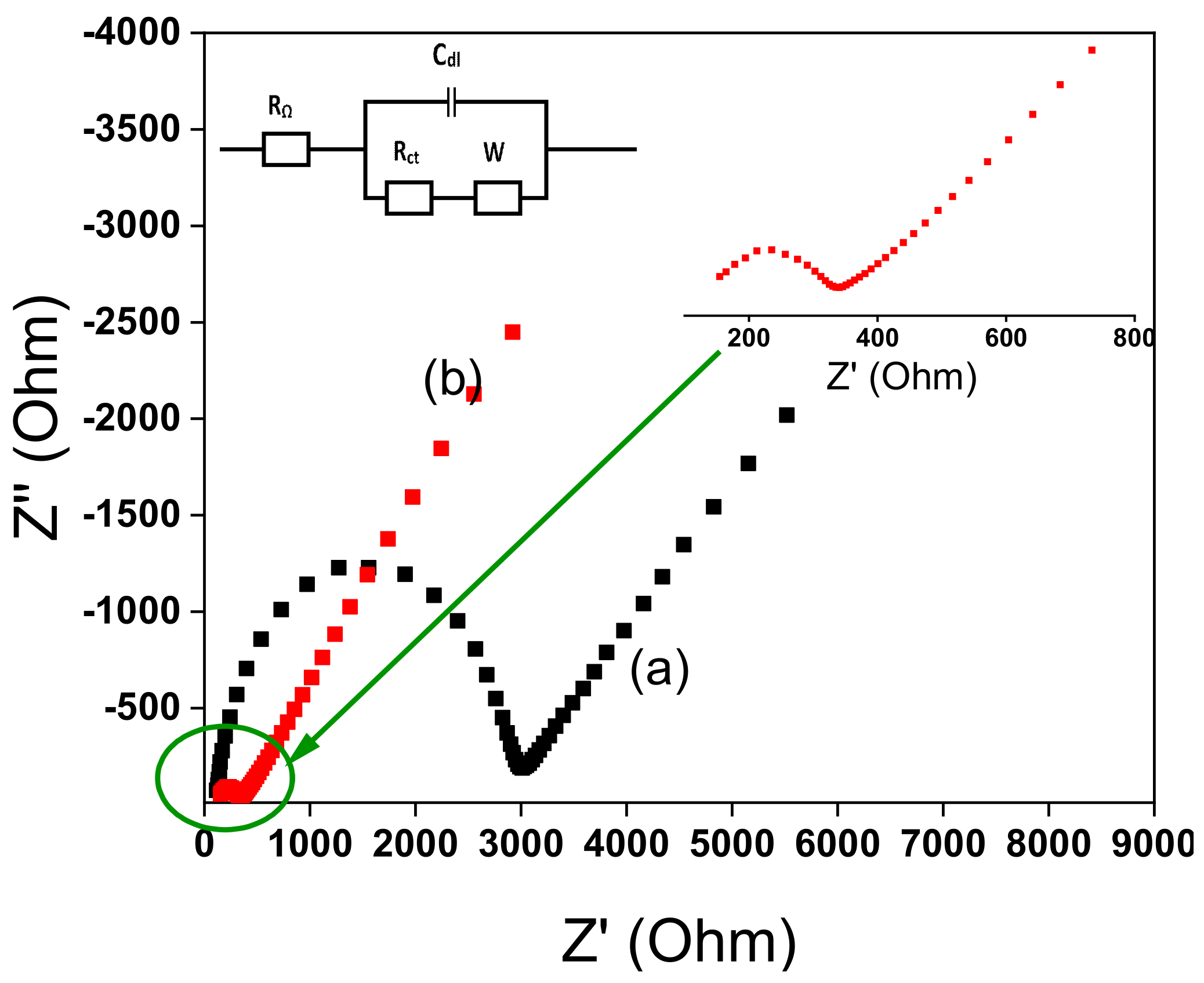 Nanomaterials 12 02928 g009