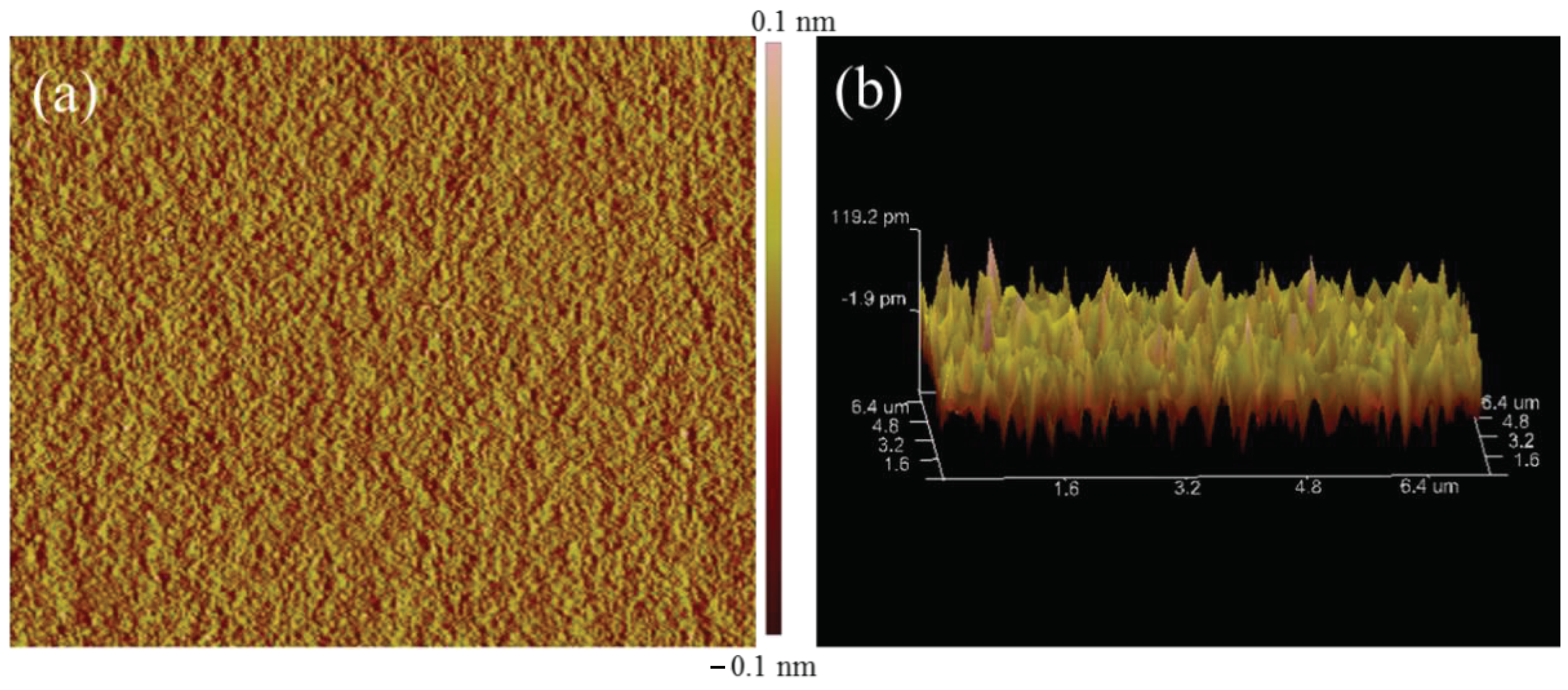 Nanomaterials 12 02937 g004a
