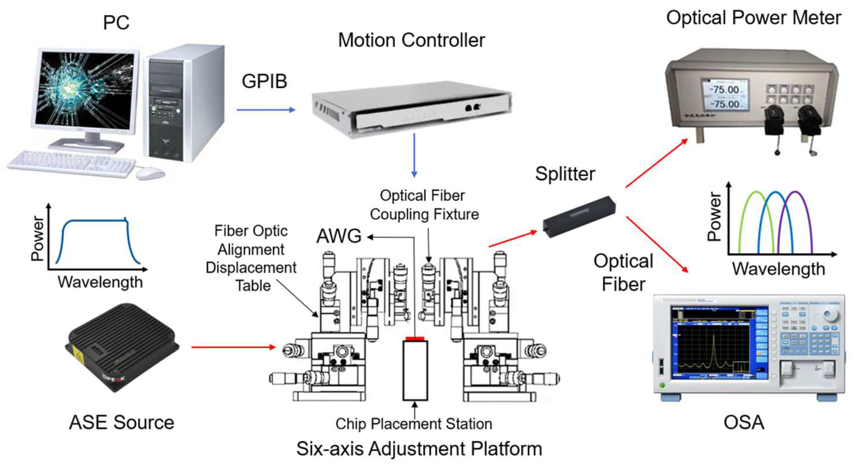 Nanomaterials 12 02938 g010