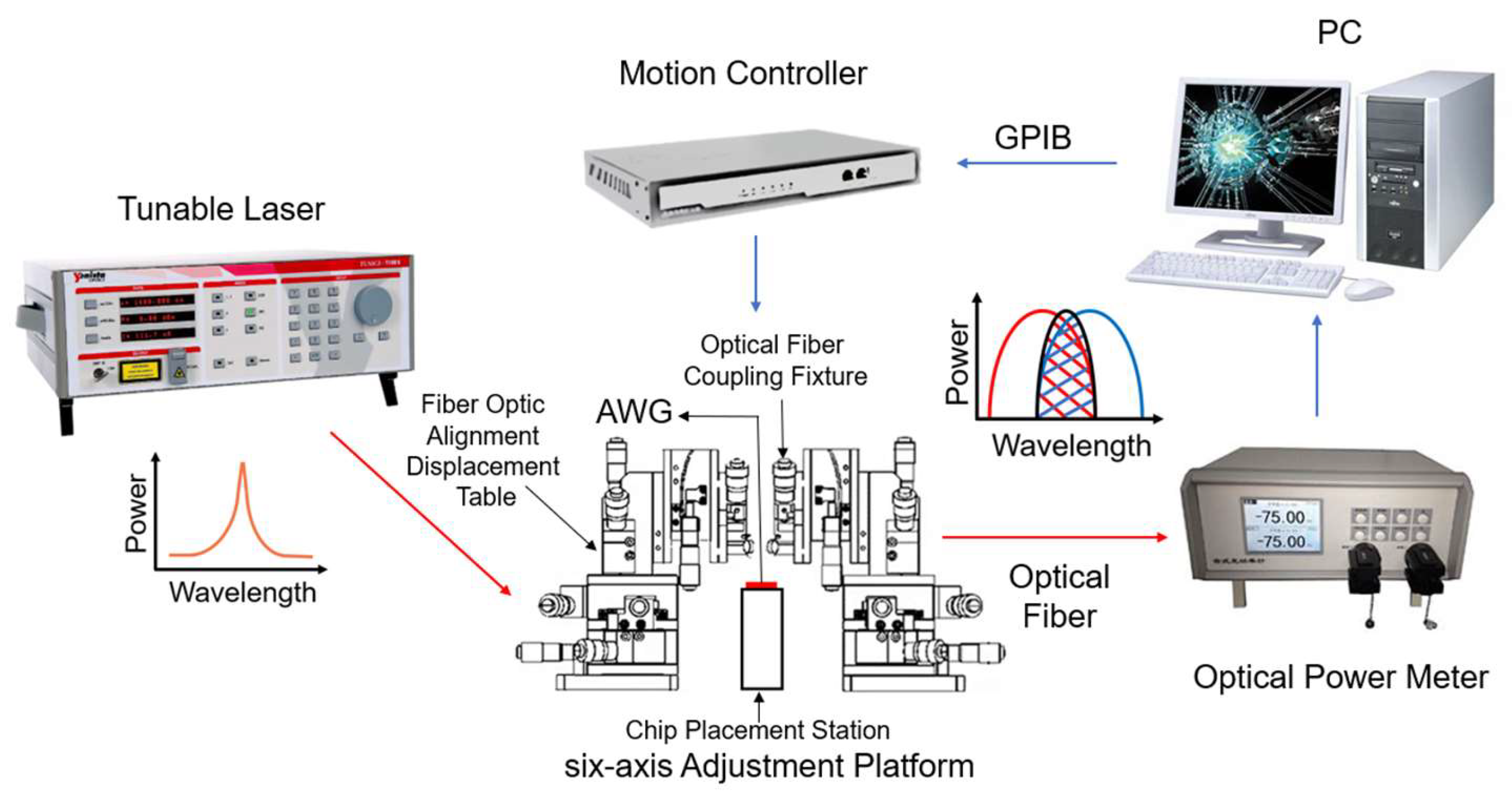 Nanomaterials 12 02938 g012