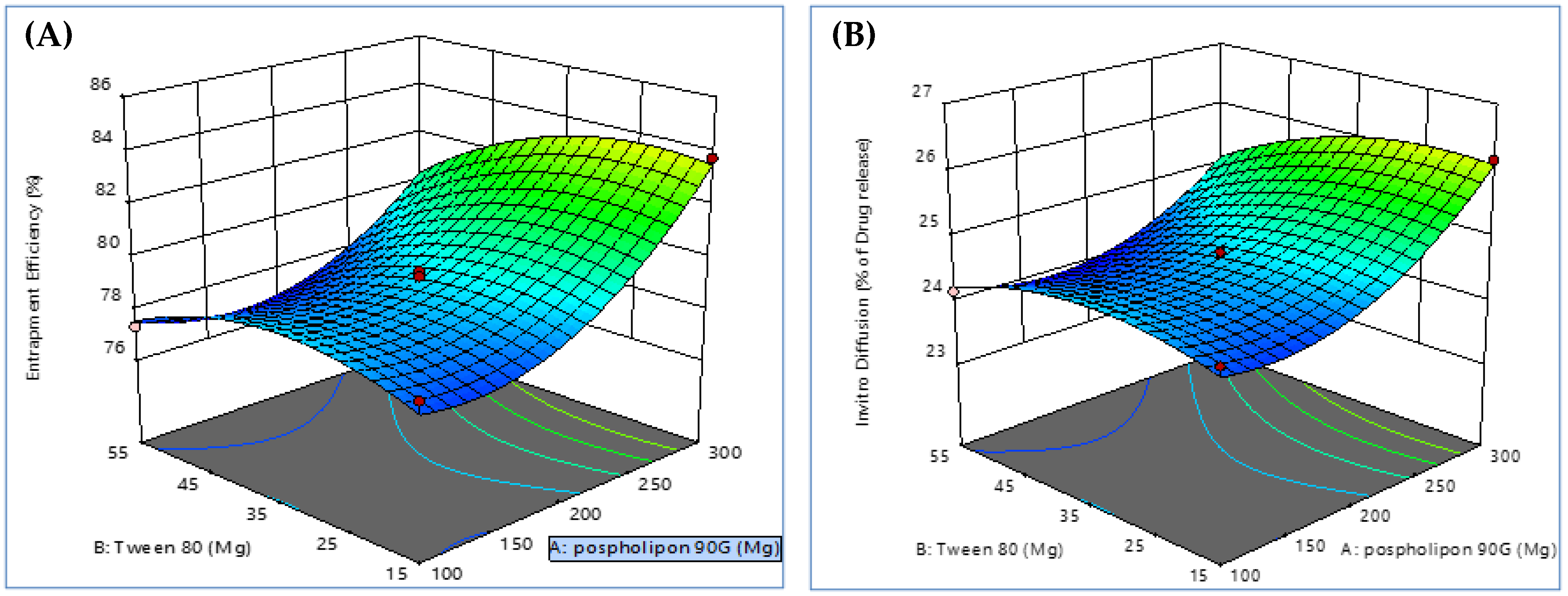 Nanomaterials 12 02954 g002