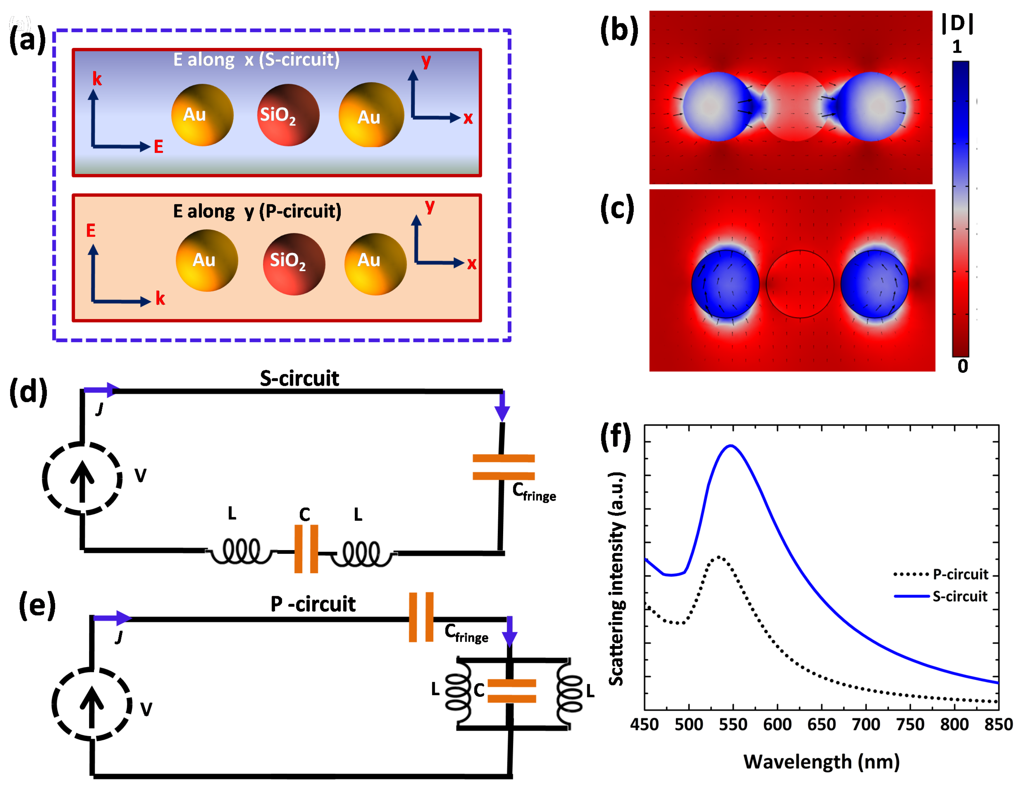 Nanomaterials 12 02962 g007