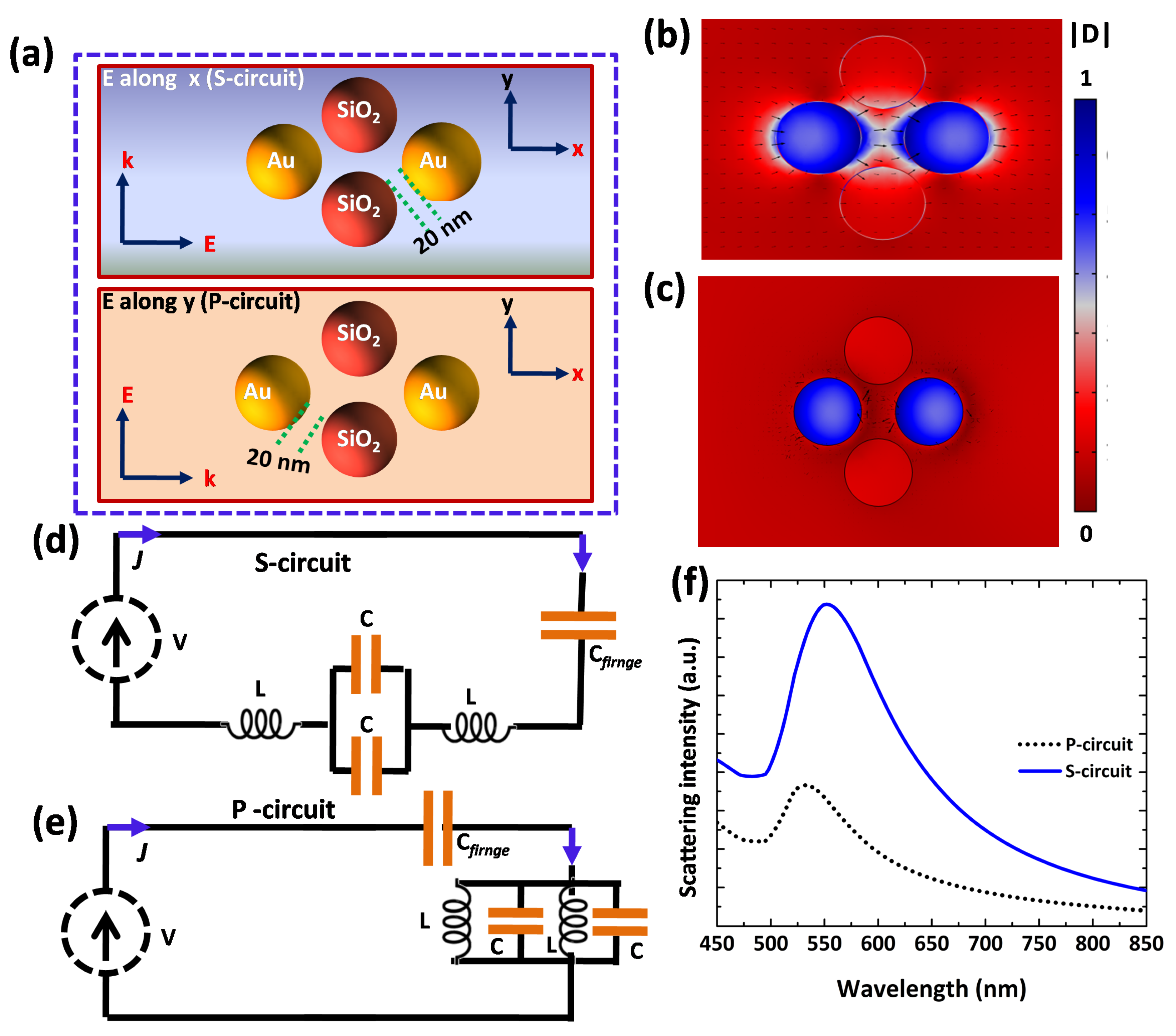 Nanomaterials 12 02962 g008