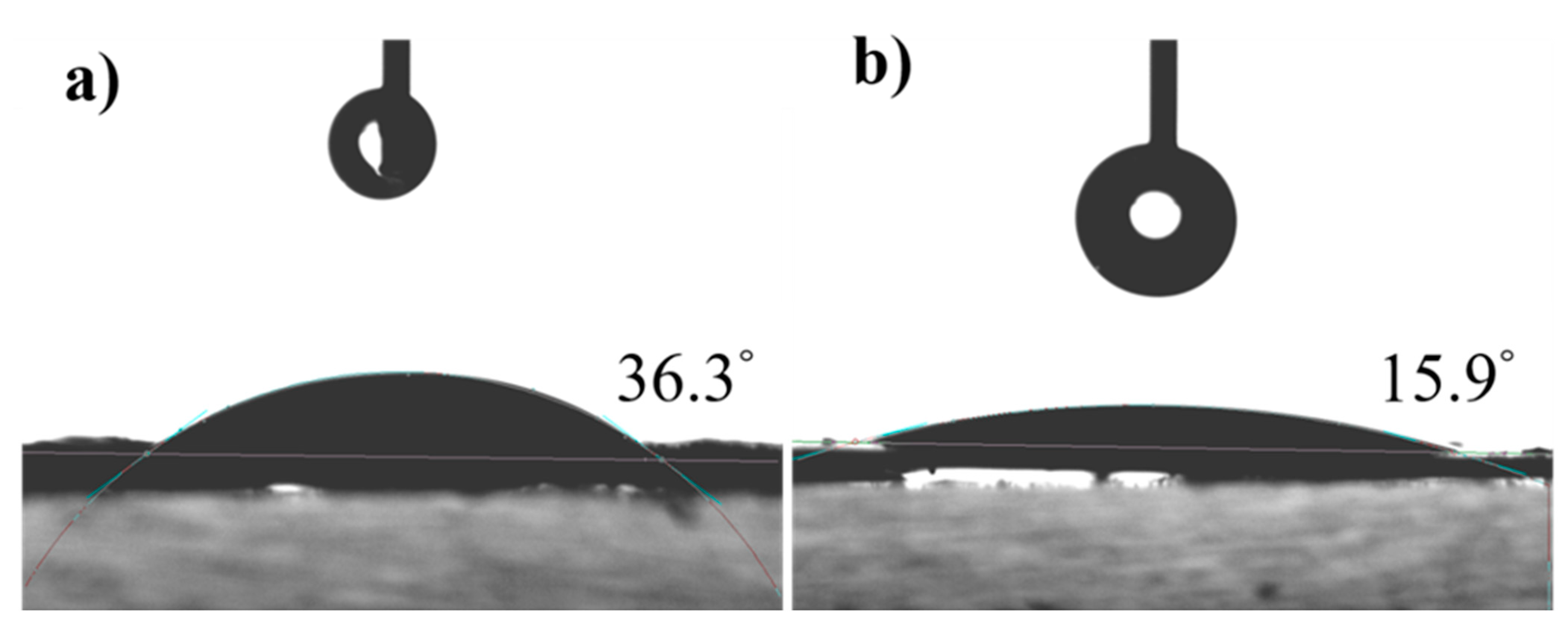Nanomaterials 12 02964 g002 Nanomaterials 12 02964 g002