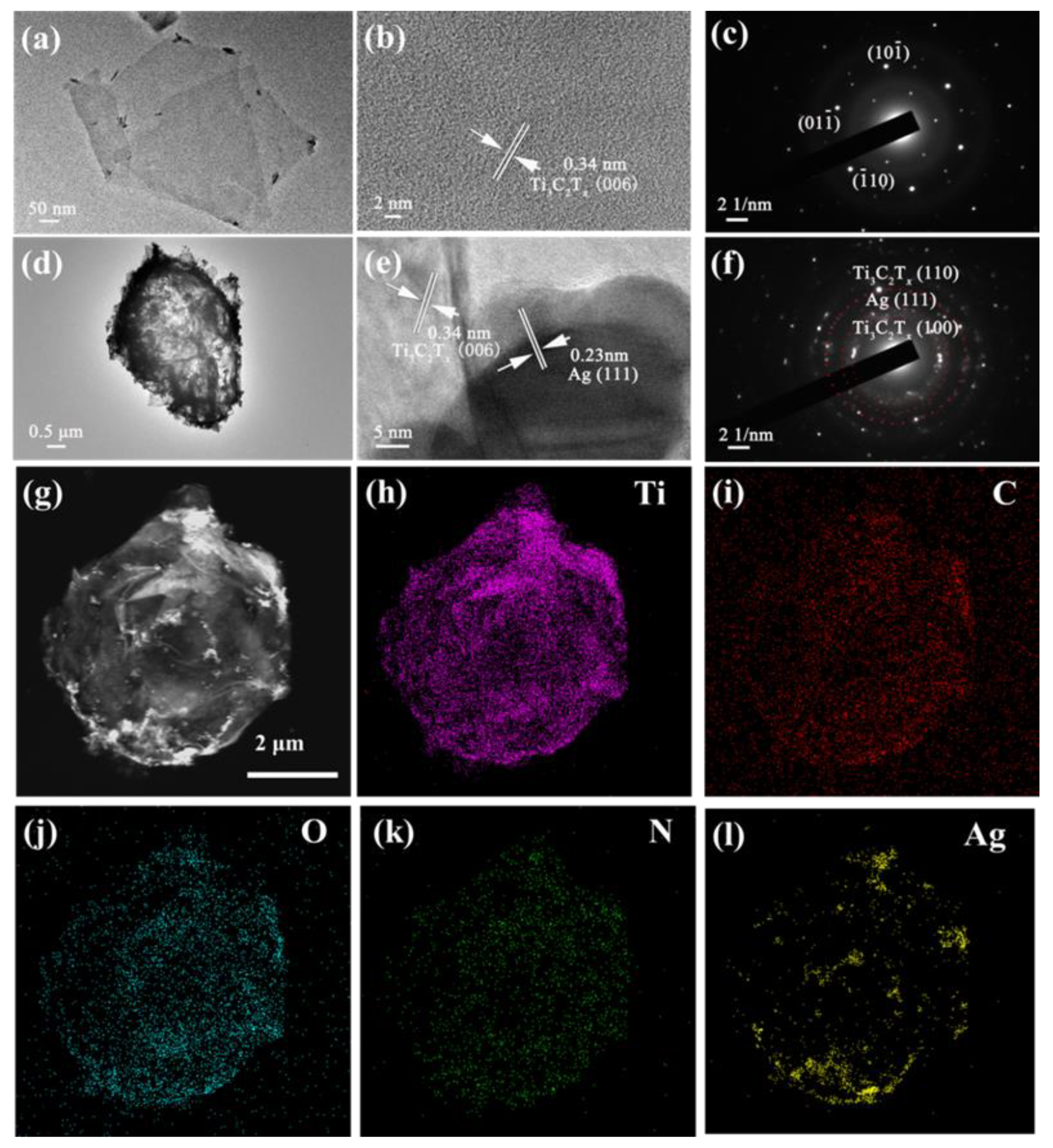 Nanomaterials 12 02967 g005