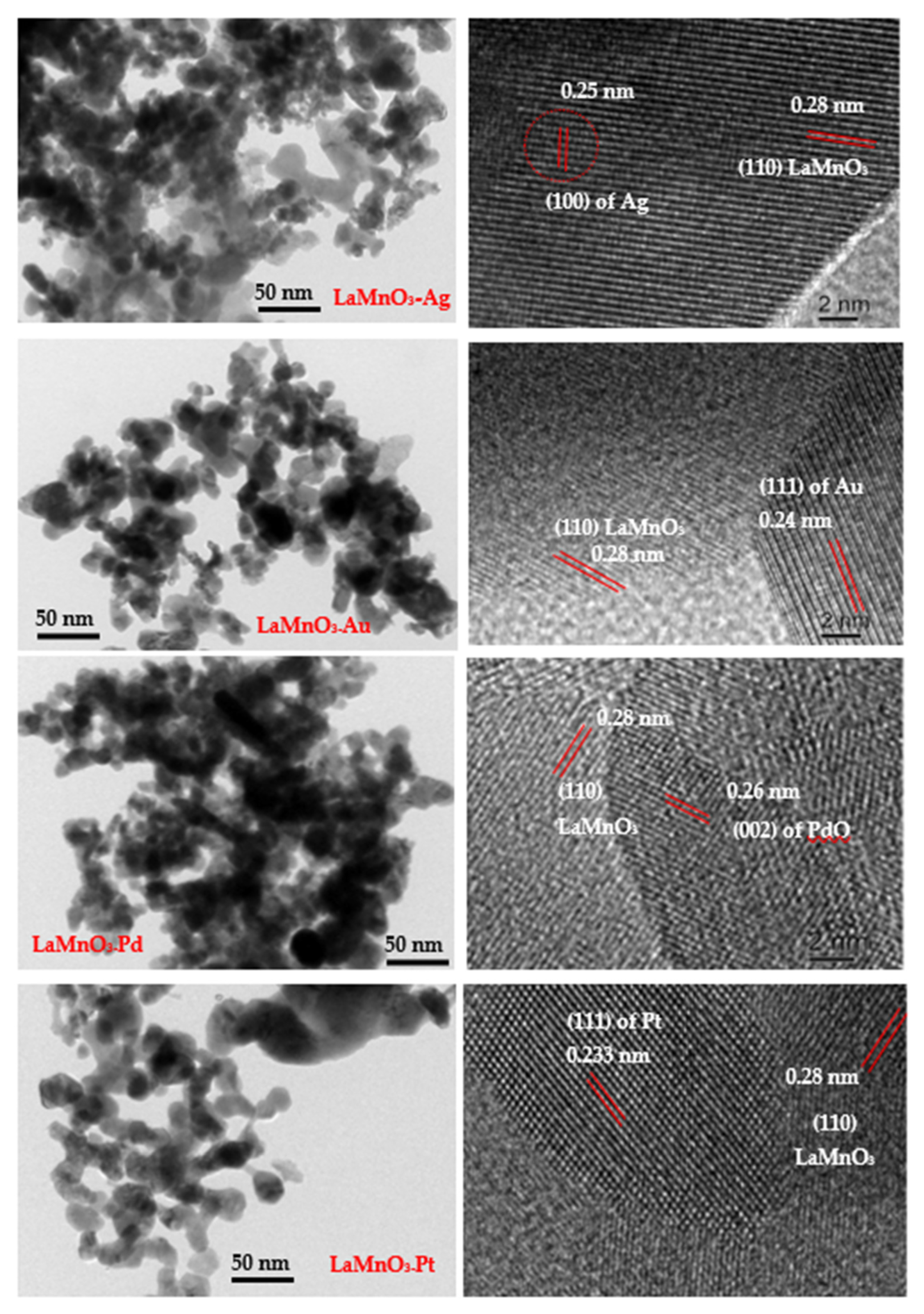 Nanomaterials 12 02985 g004