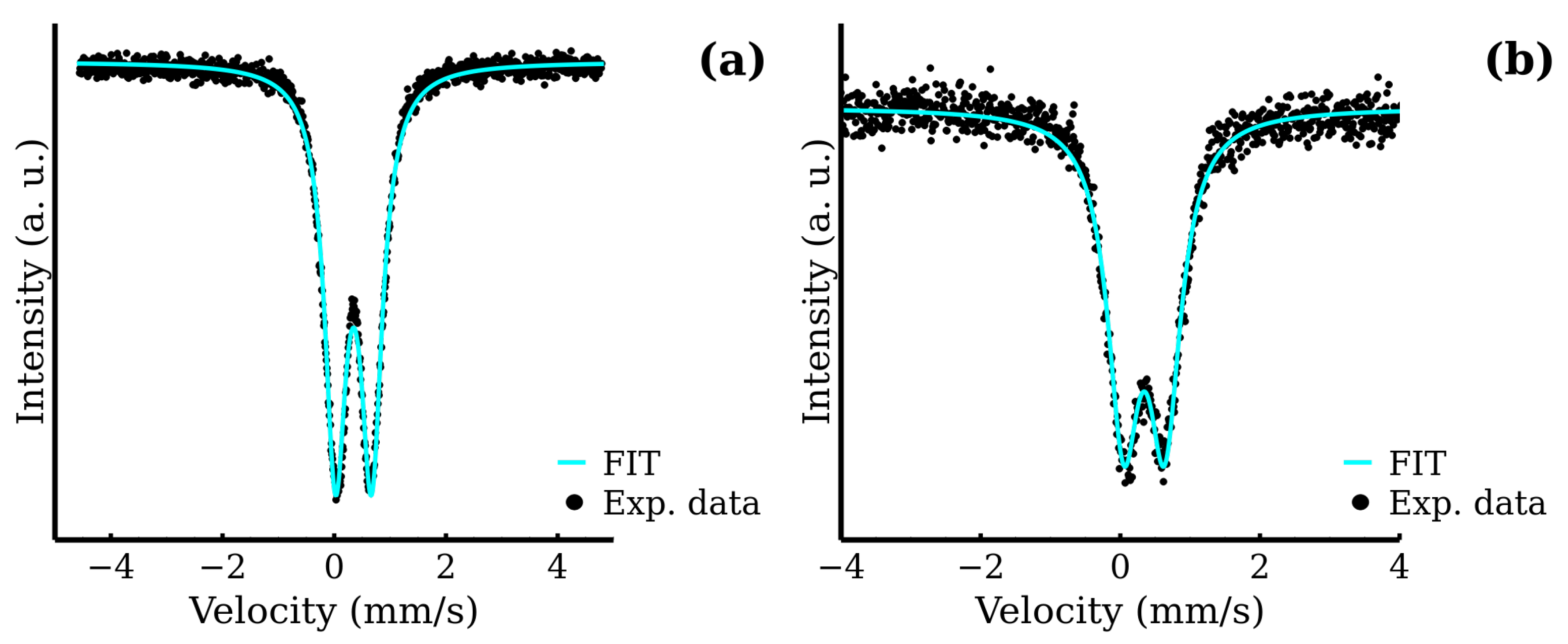 Nanomaterials 12 02987 g008