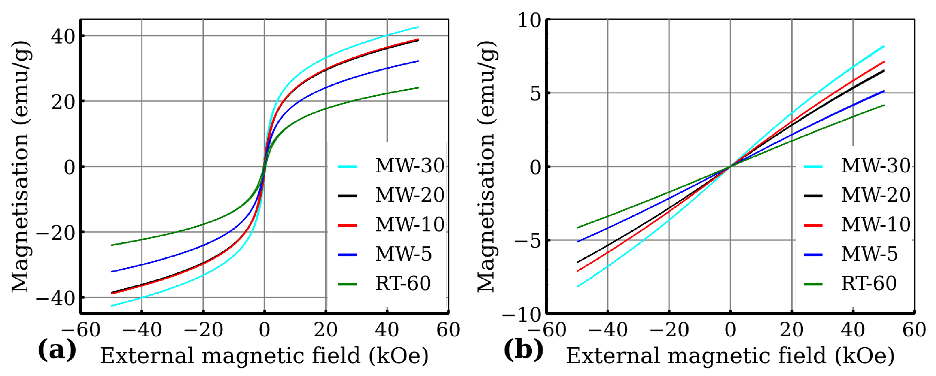 Nanomaterials 12 02987 g012