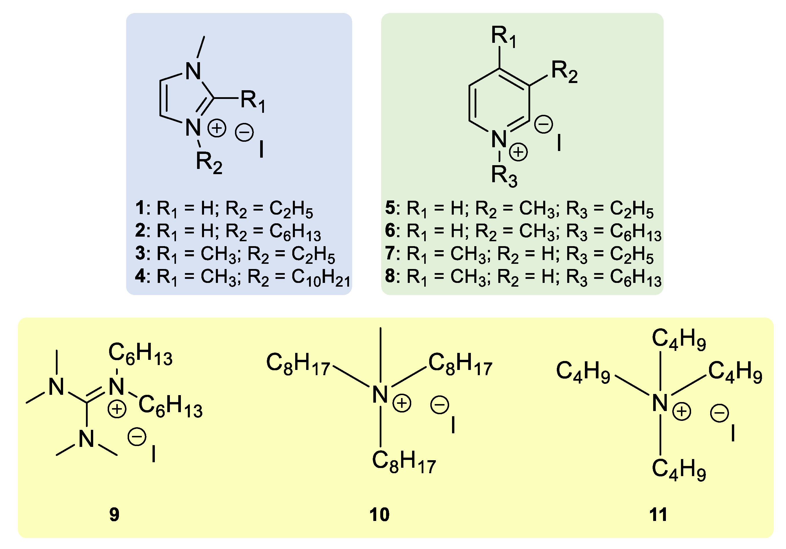 Nanomaterials 12 02988 g002