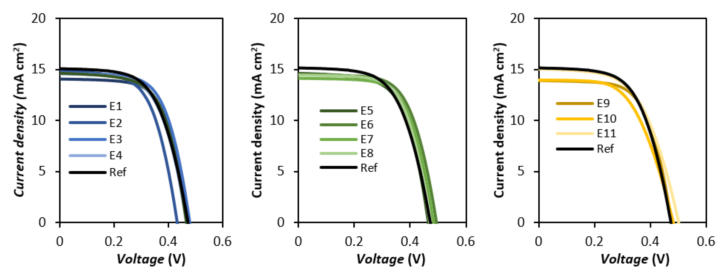 Nanomaterials 12 02988 g003