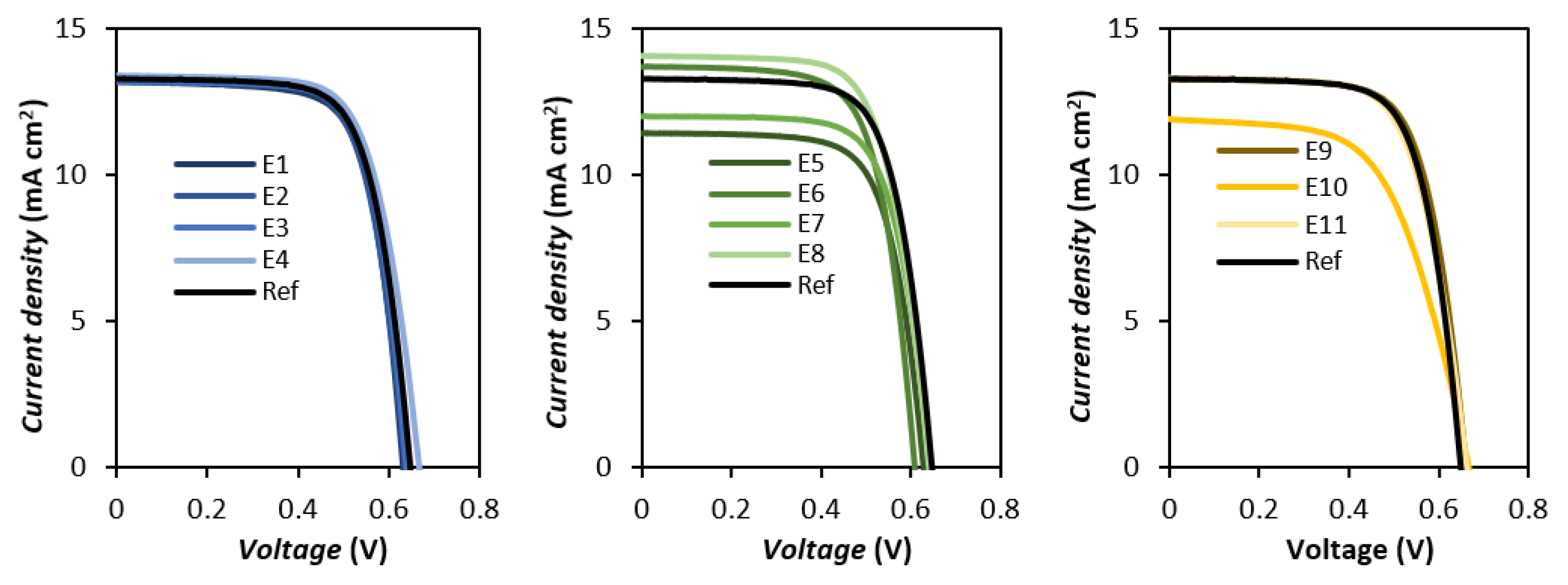 Nanomaterials 12 02988 g004