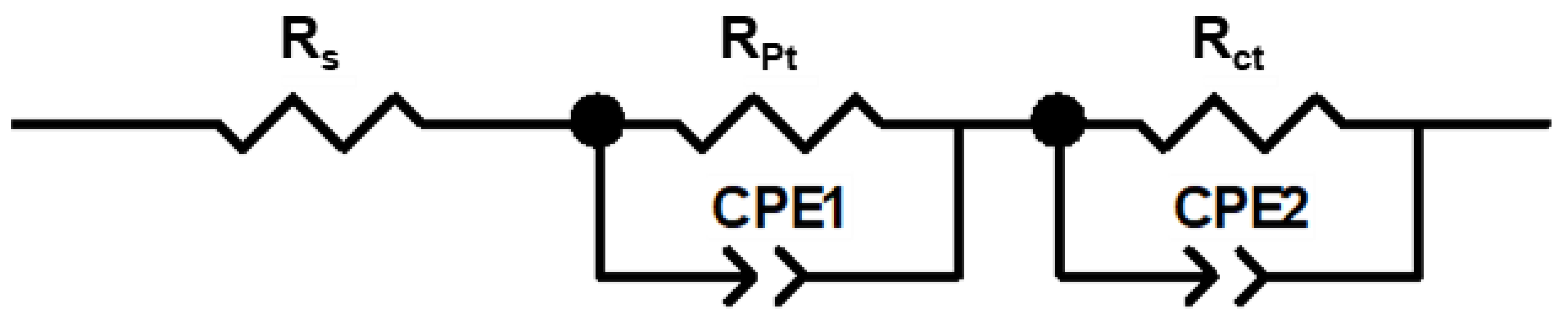 Nanomaterials 12 02988 g005