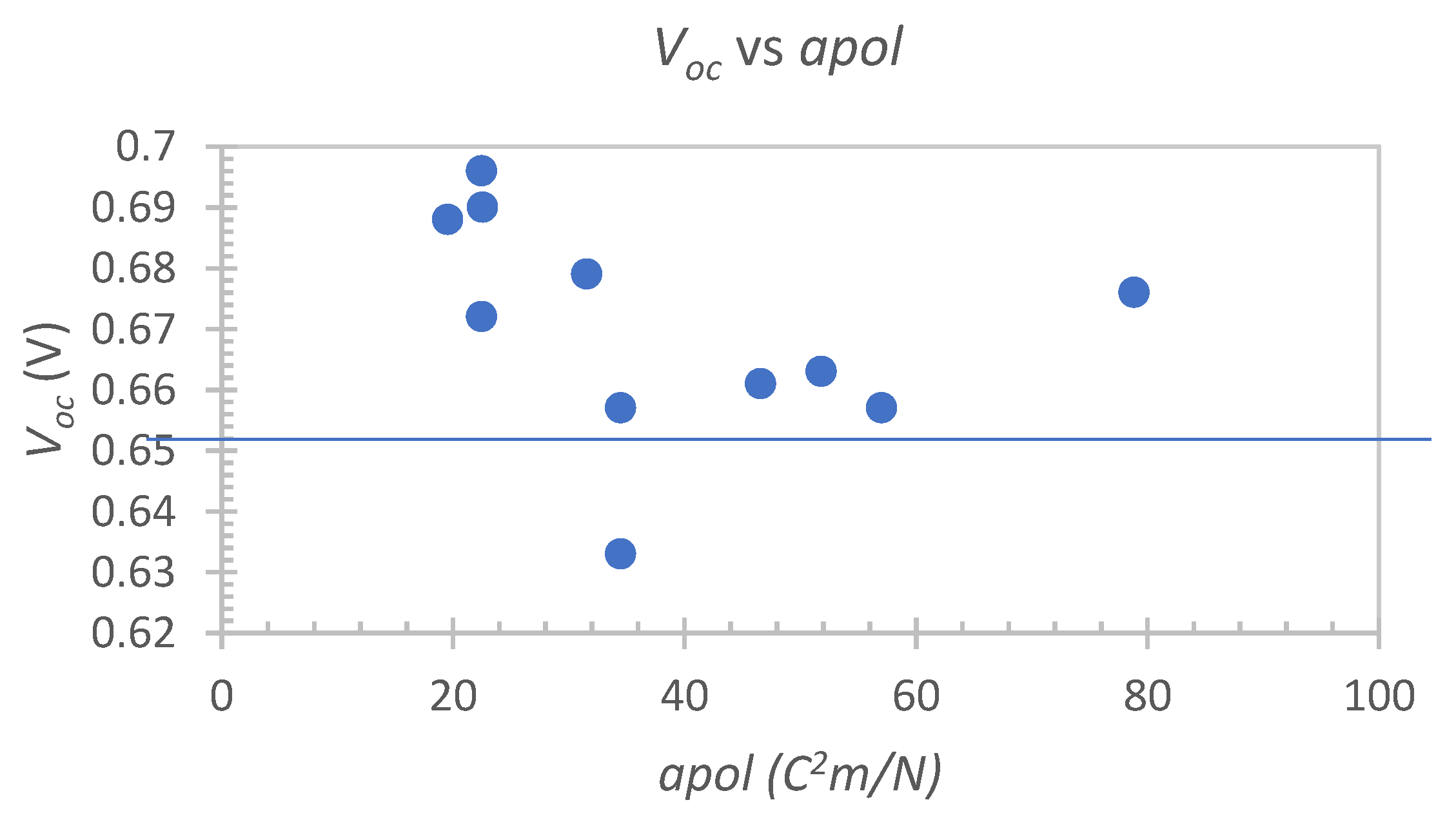 Nanomaterials 12 02988 g007