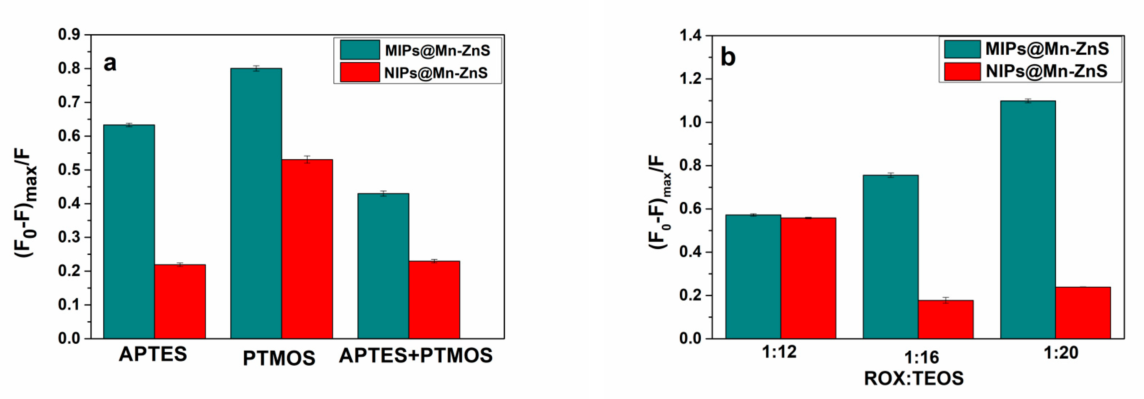 Nanomaterials 12 02997 g002