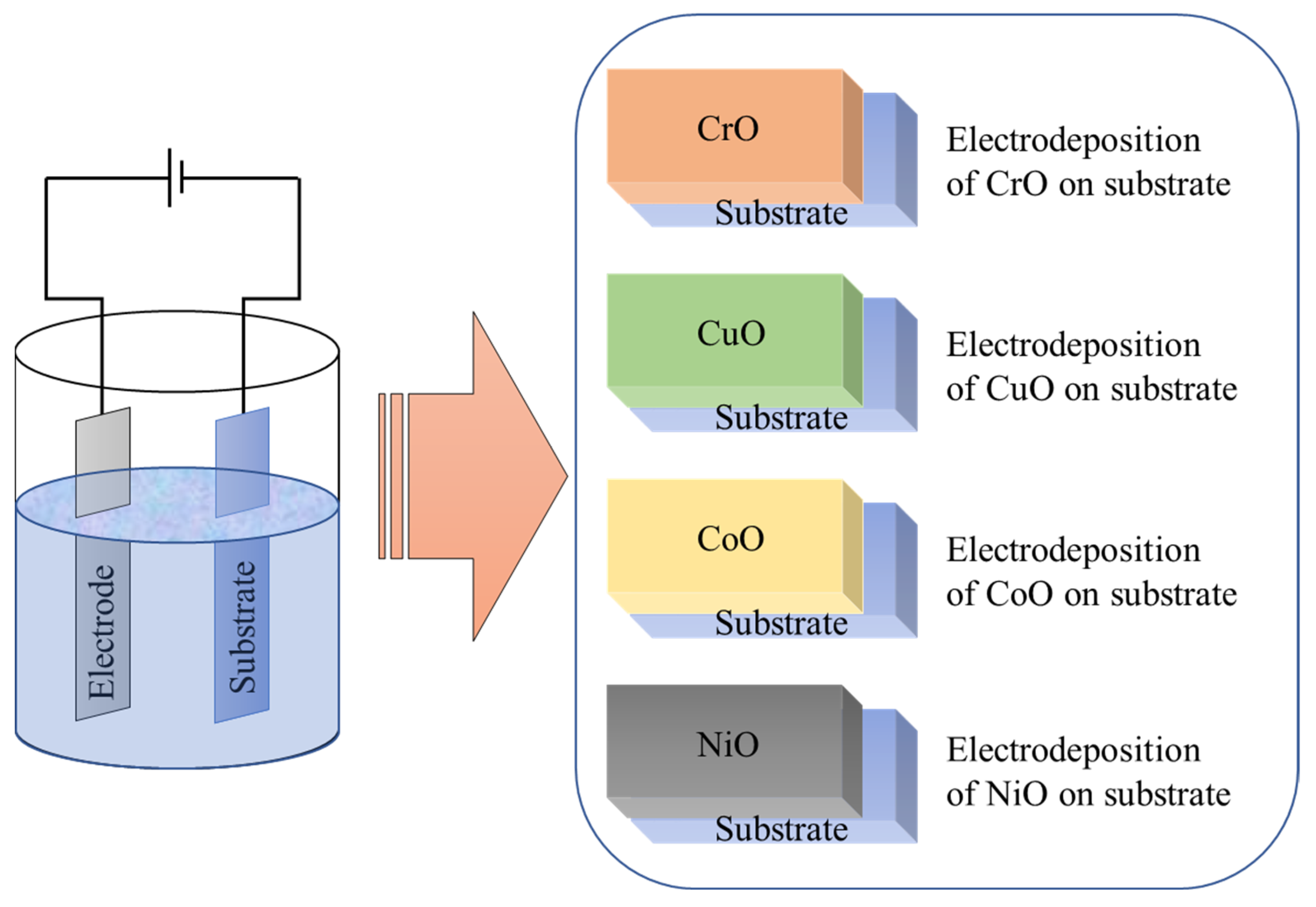 Nanomaterials 12 03003 g009