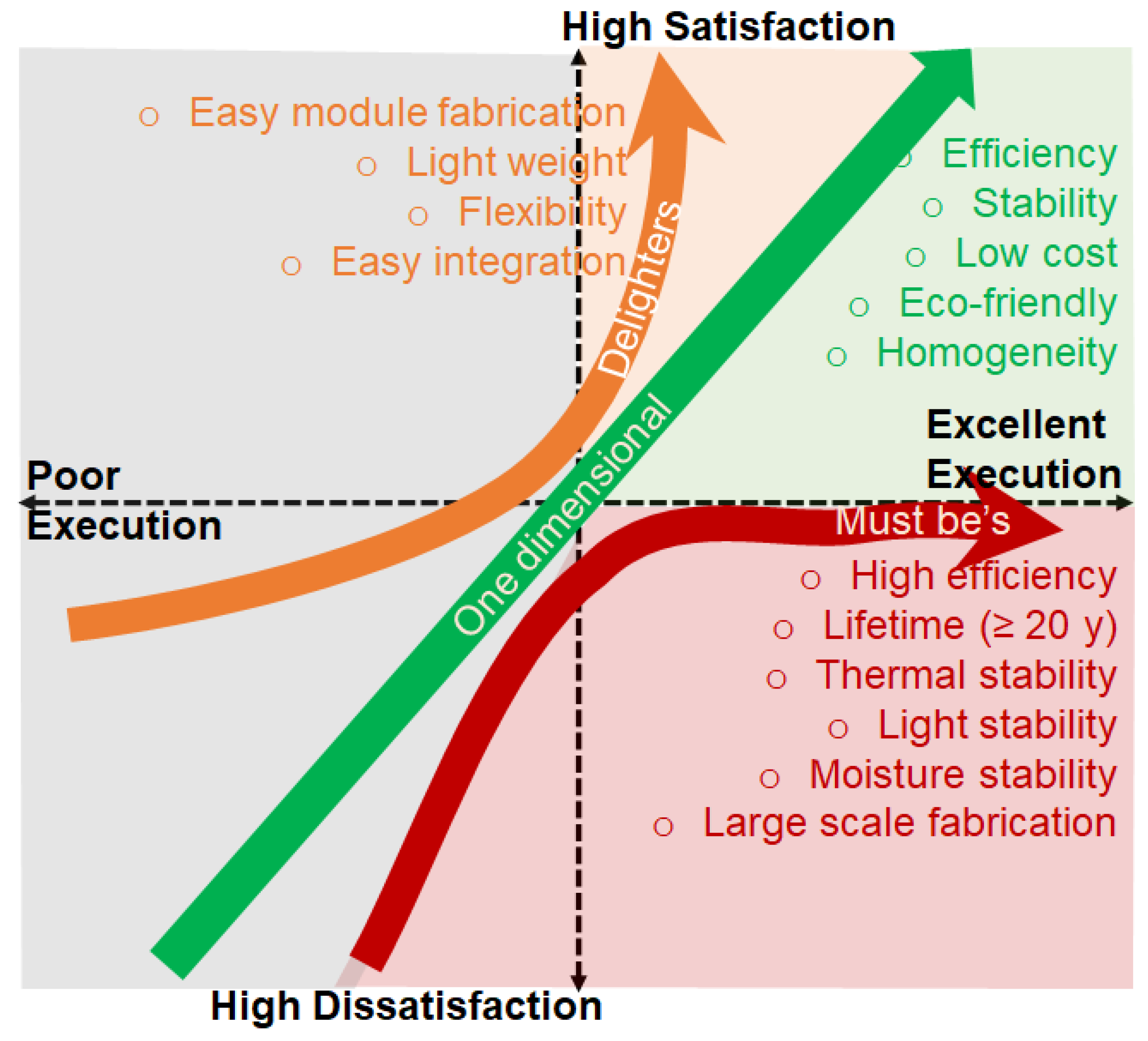 Nanomaterials 12 03003 g013