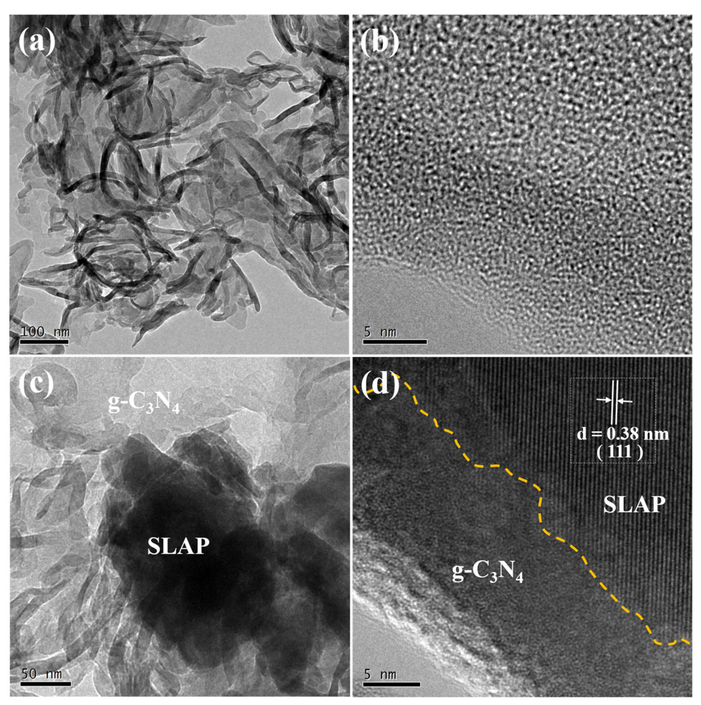 Nanomaterials 12 03005 g004