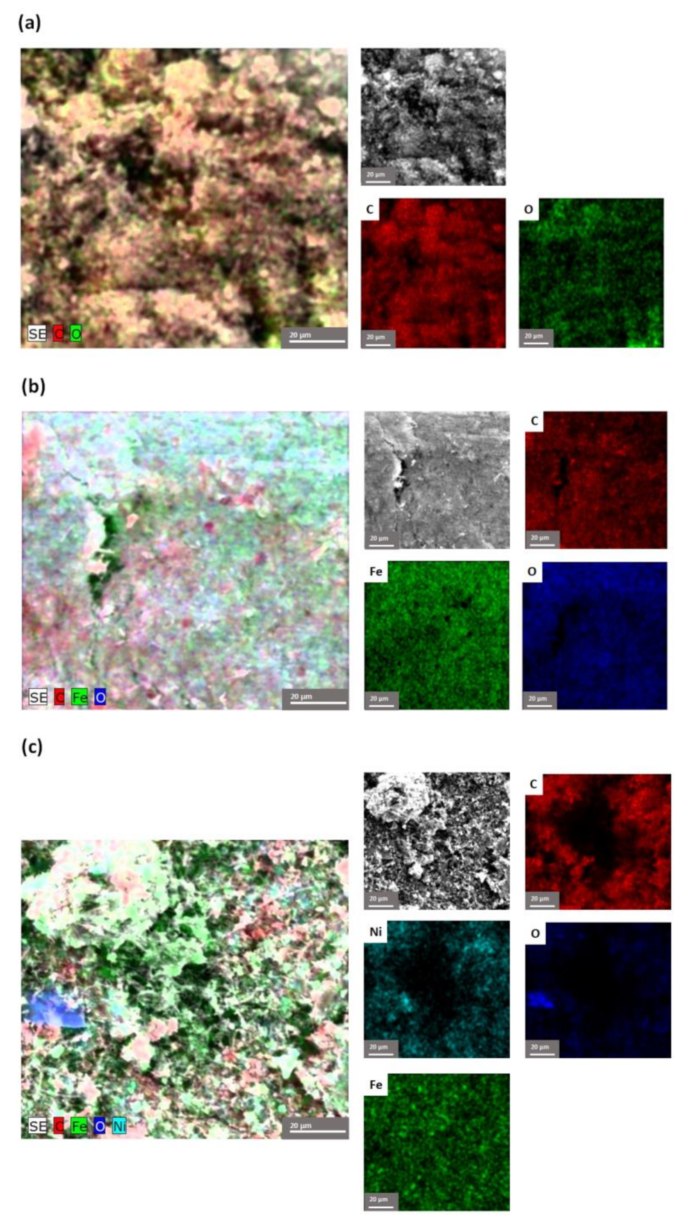 Nanomaterials 12 03008 g008