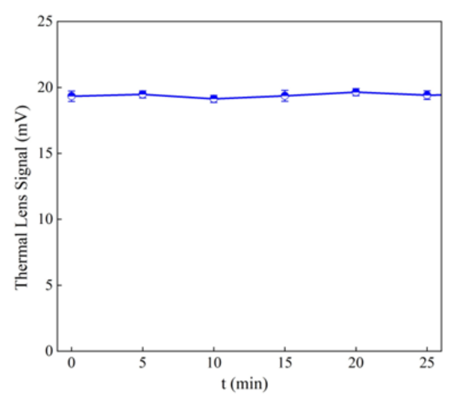 Nanomaterials 12 03008 g012