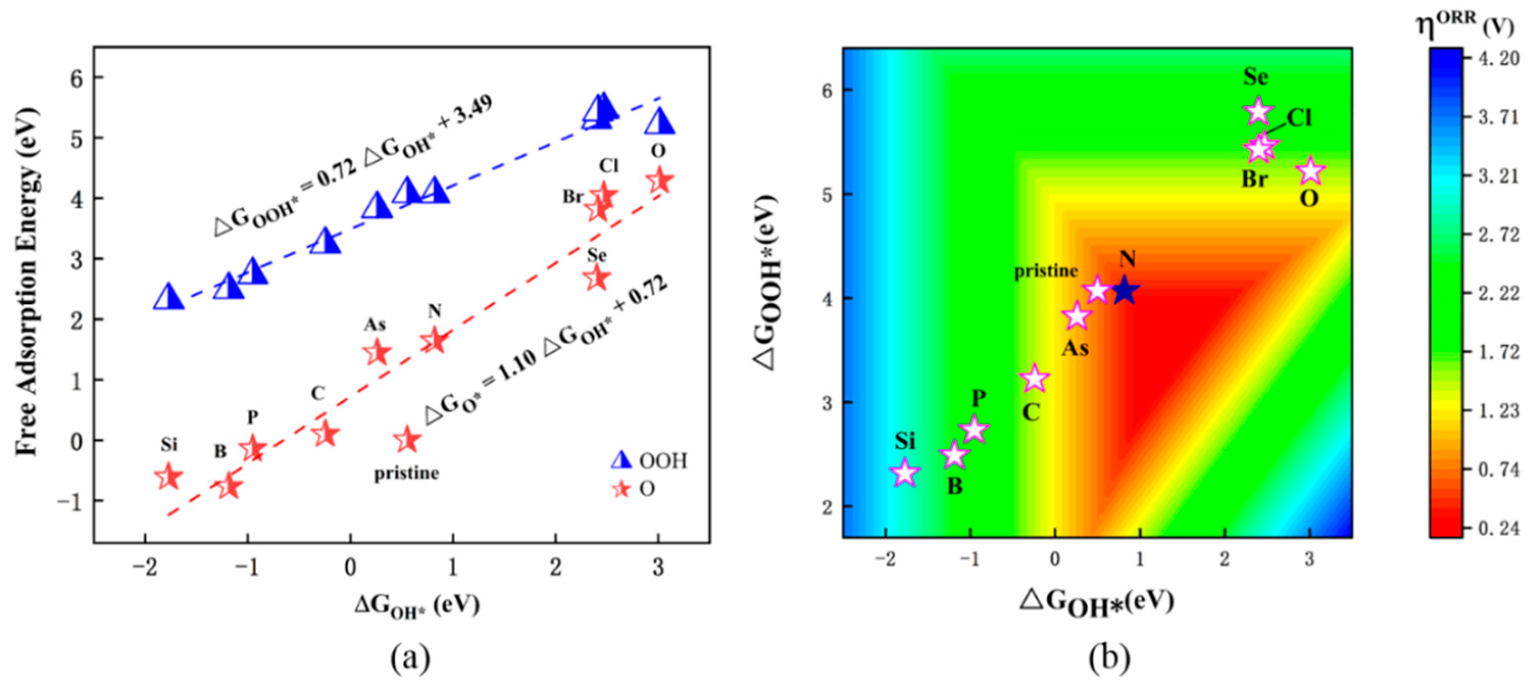 Nanomaterials 12 03012 g004