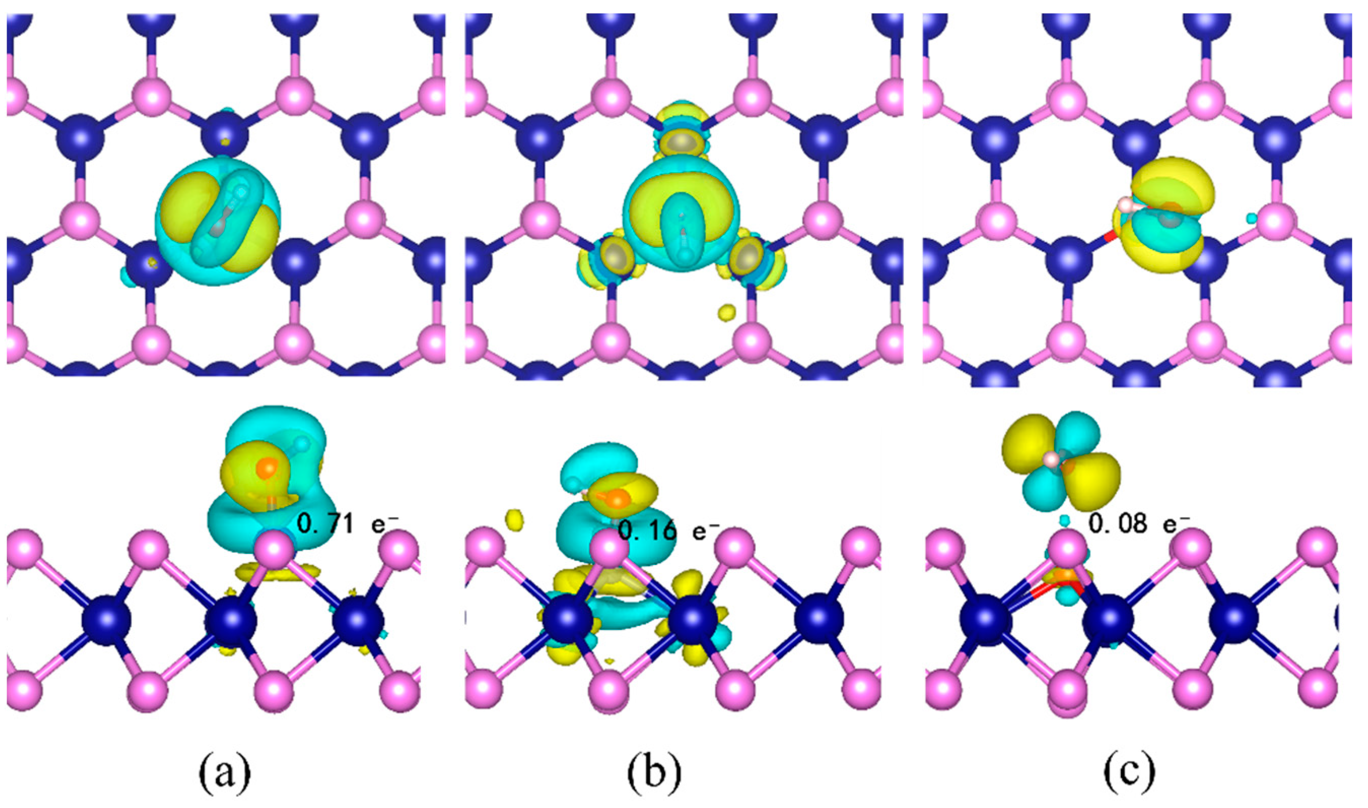 Nanomaterials 12 03012 g006