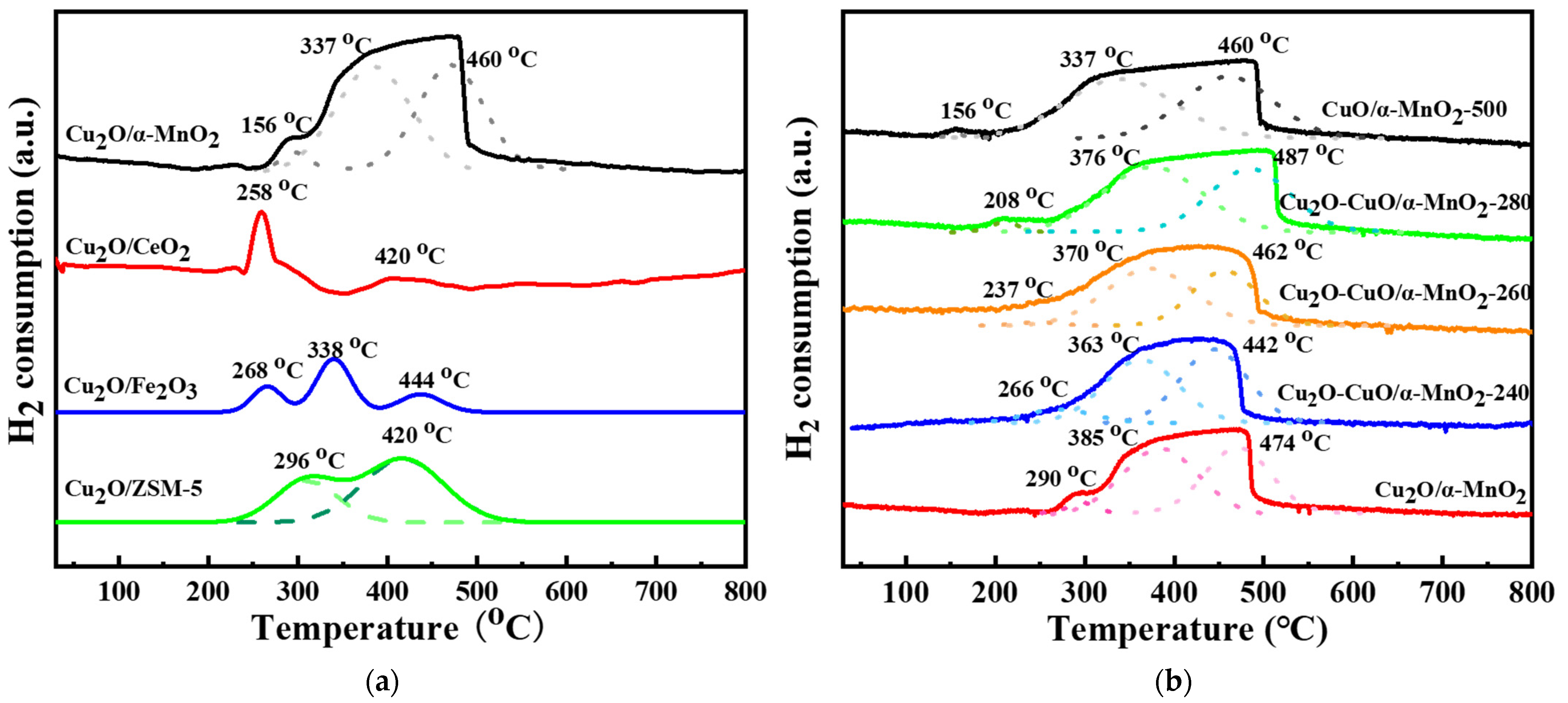 Nanomaterials 12 03020 g013