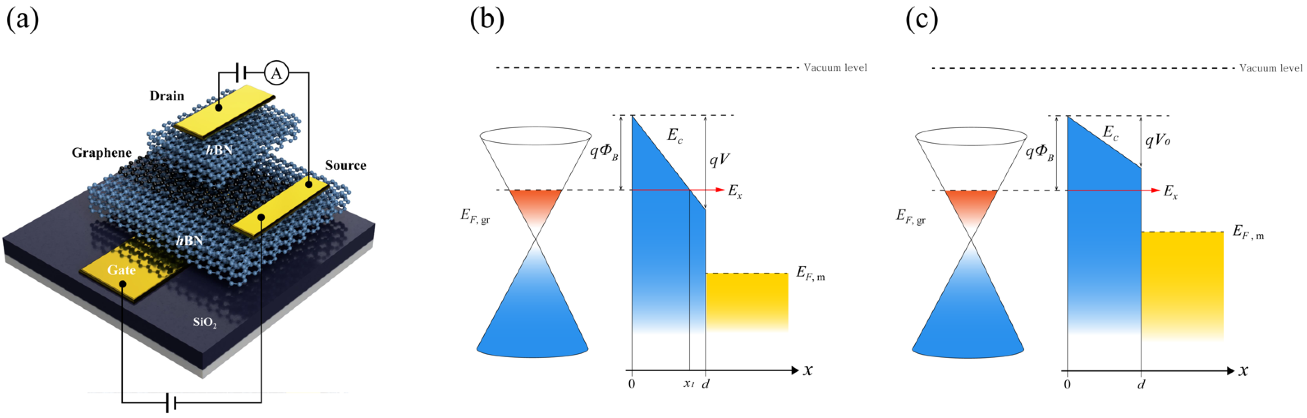 Nanomaterials 12 03029 g001