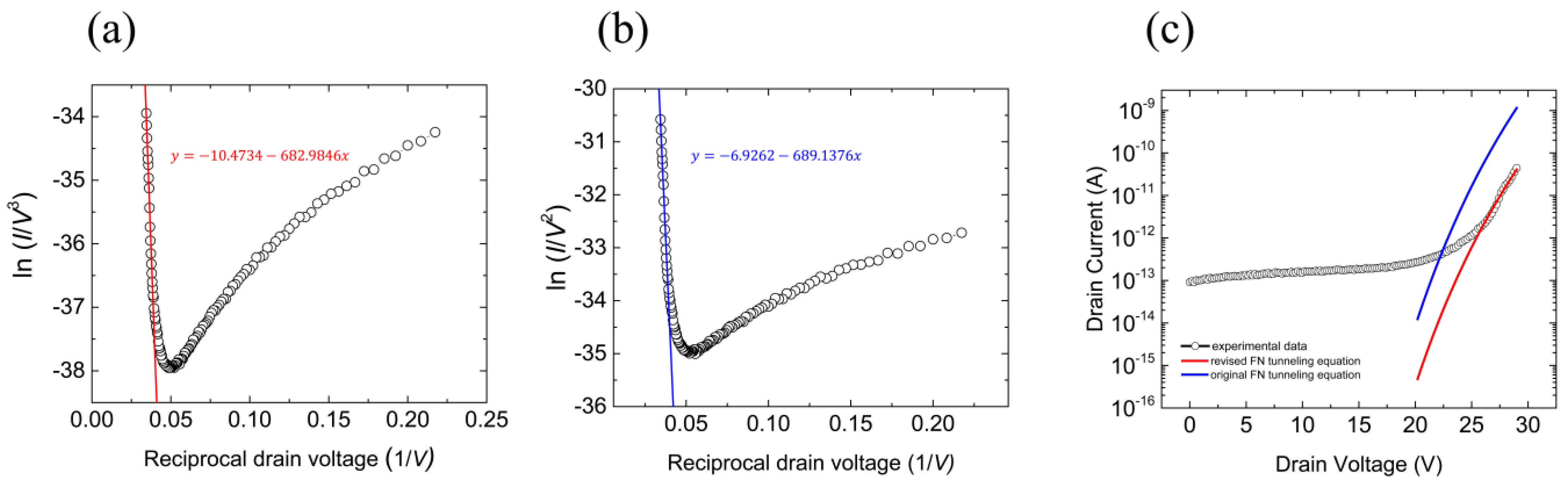 Nanomaterials 12 03029 g002