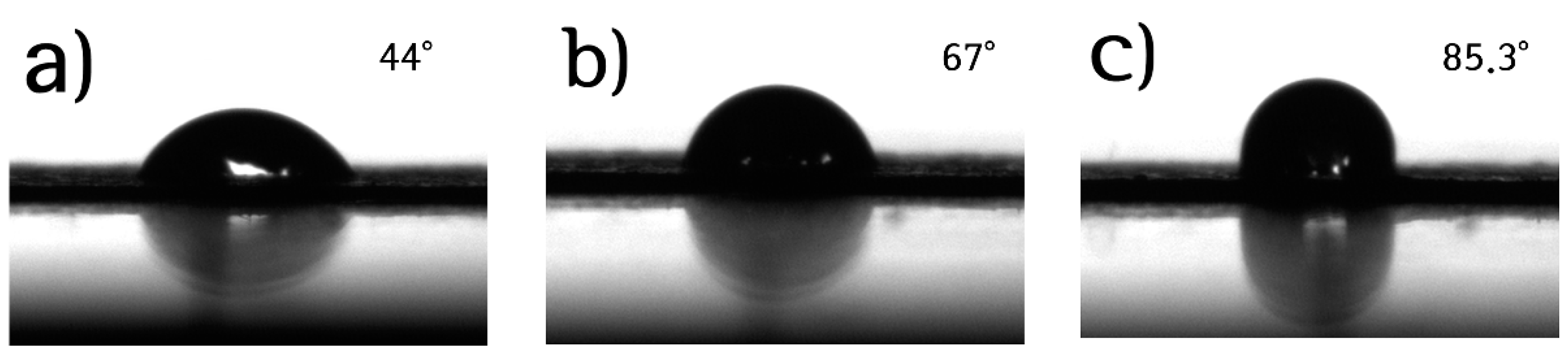 Nanomaterials 12 03047 g004