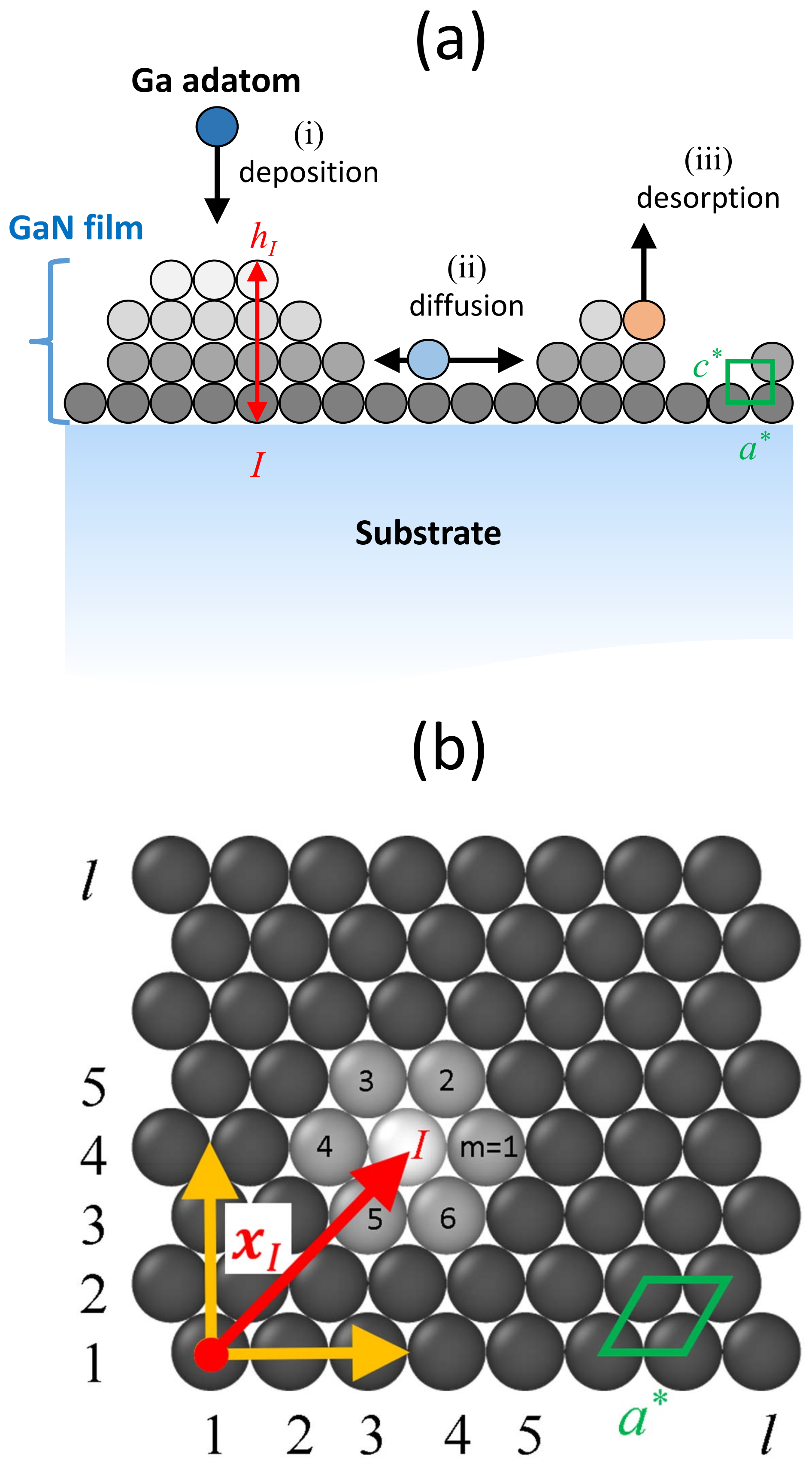 Nanomaterials 12 03052 g001 Nanomaterials 12 03052 g001