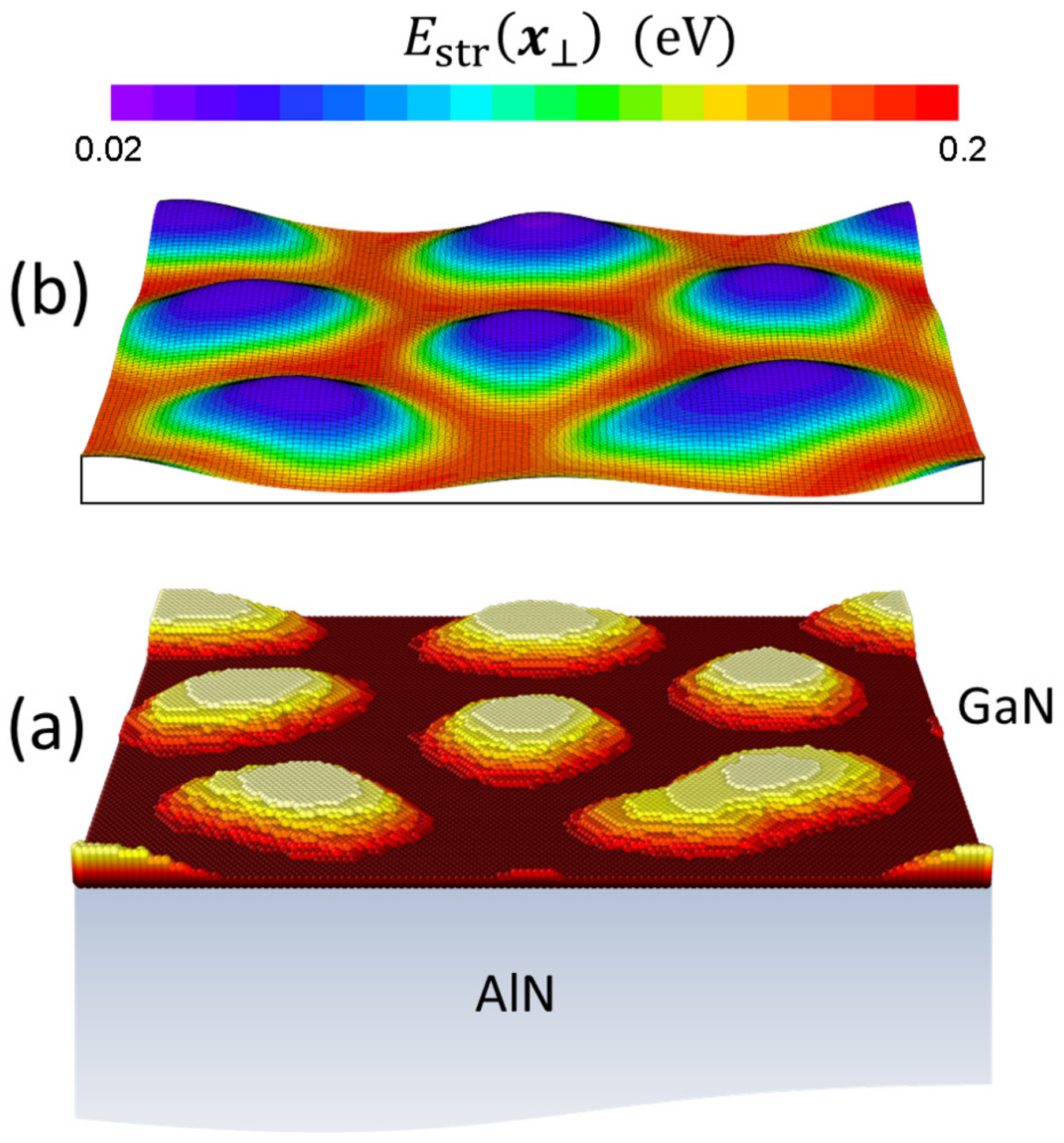 Nanomaterials 12 03052 g002 Nanomaterials 12 03052 g002