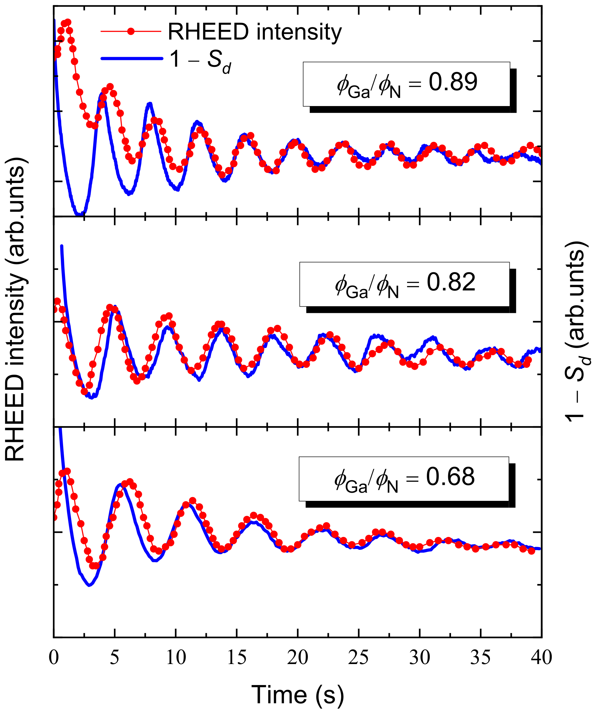 Nanomaterials 12 03052 g003 Nanomaterials 12 03052 g003