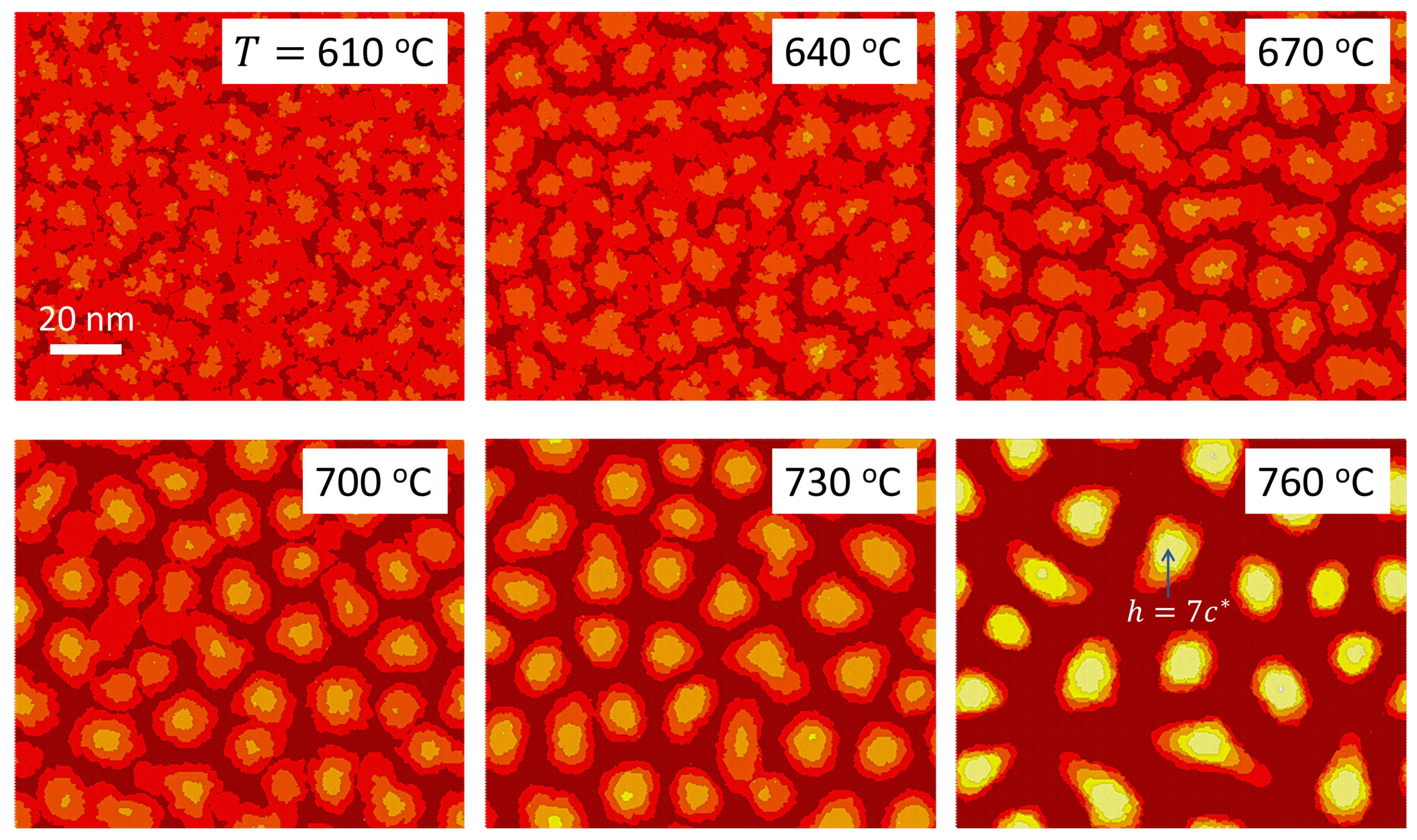 Nanomaterials 12 03052 g007 Nanomaterials 12 03052 g007