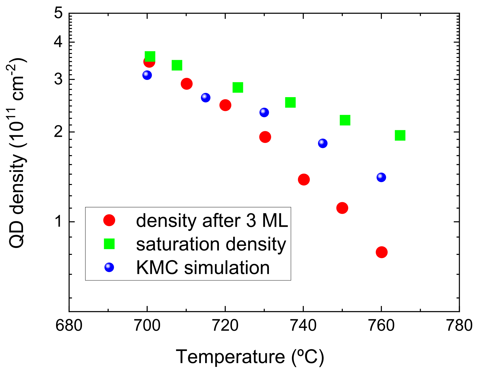 Nanomaterials 12 03052 g008 Nanomaterials 12 03052 g008